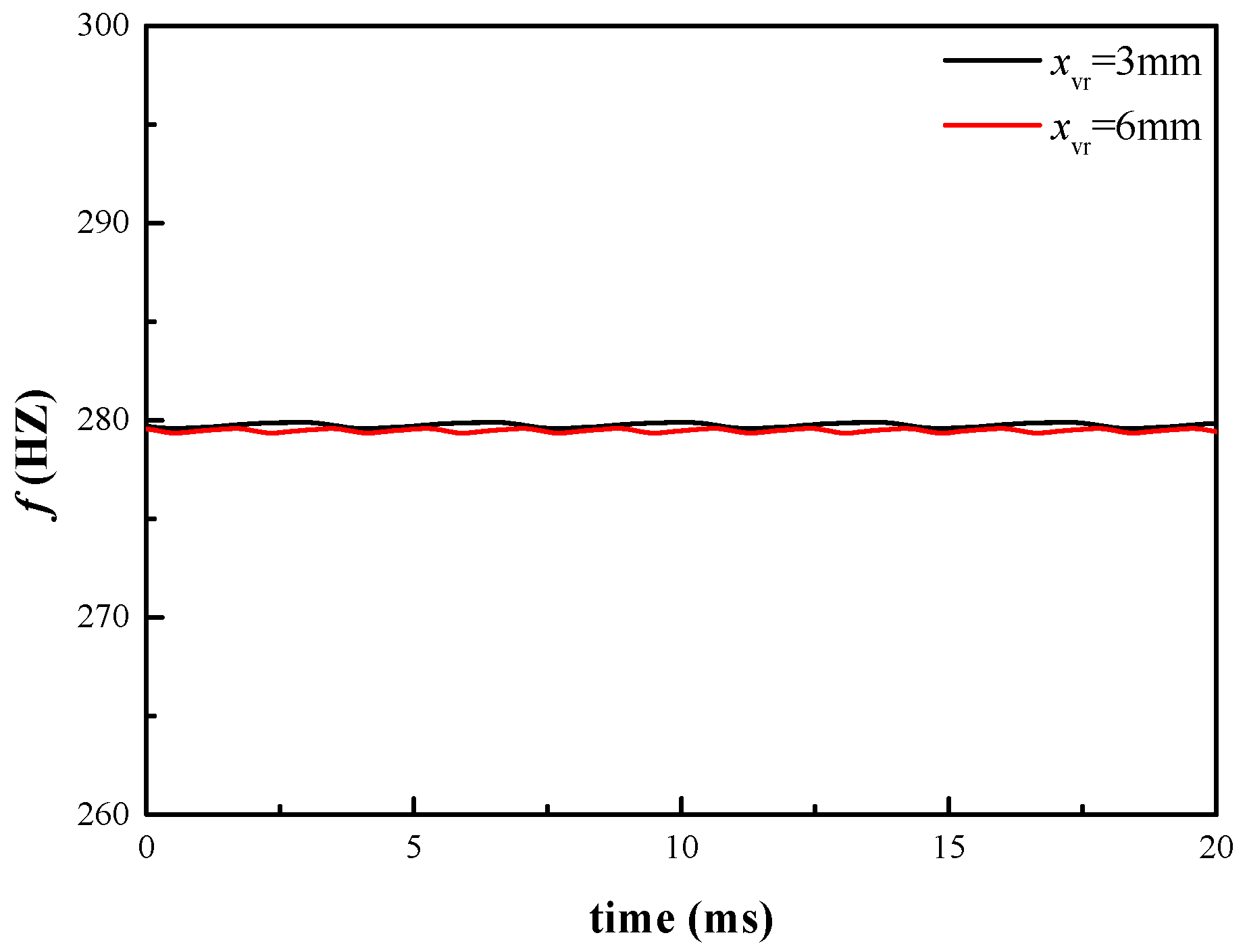 Energies 13 03905 g028 550