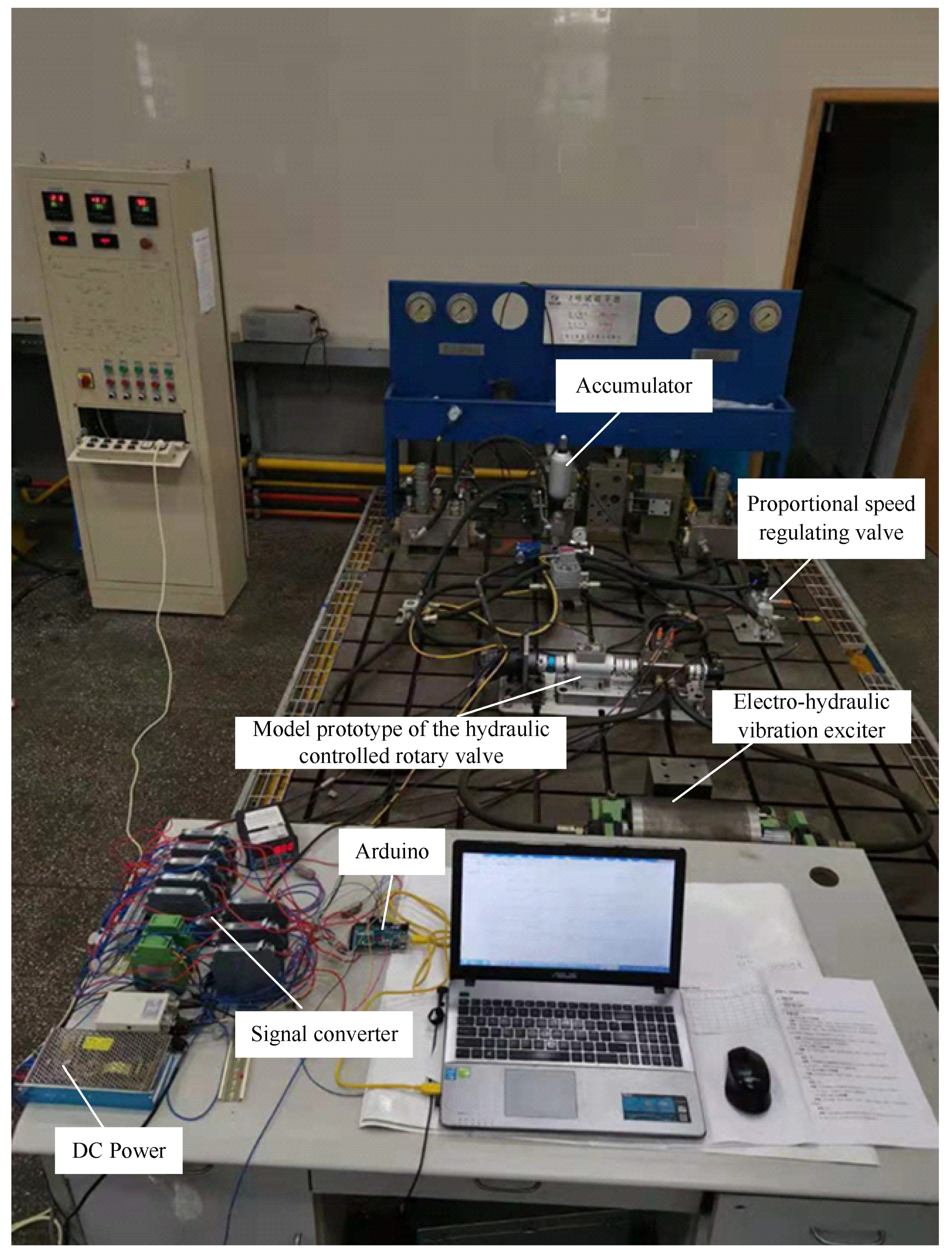 Energies 13 03905 g037 550