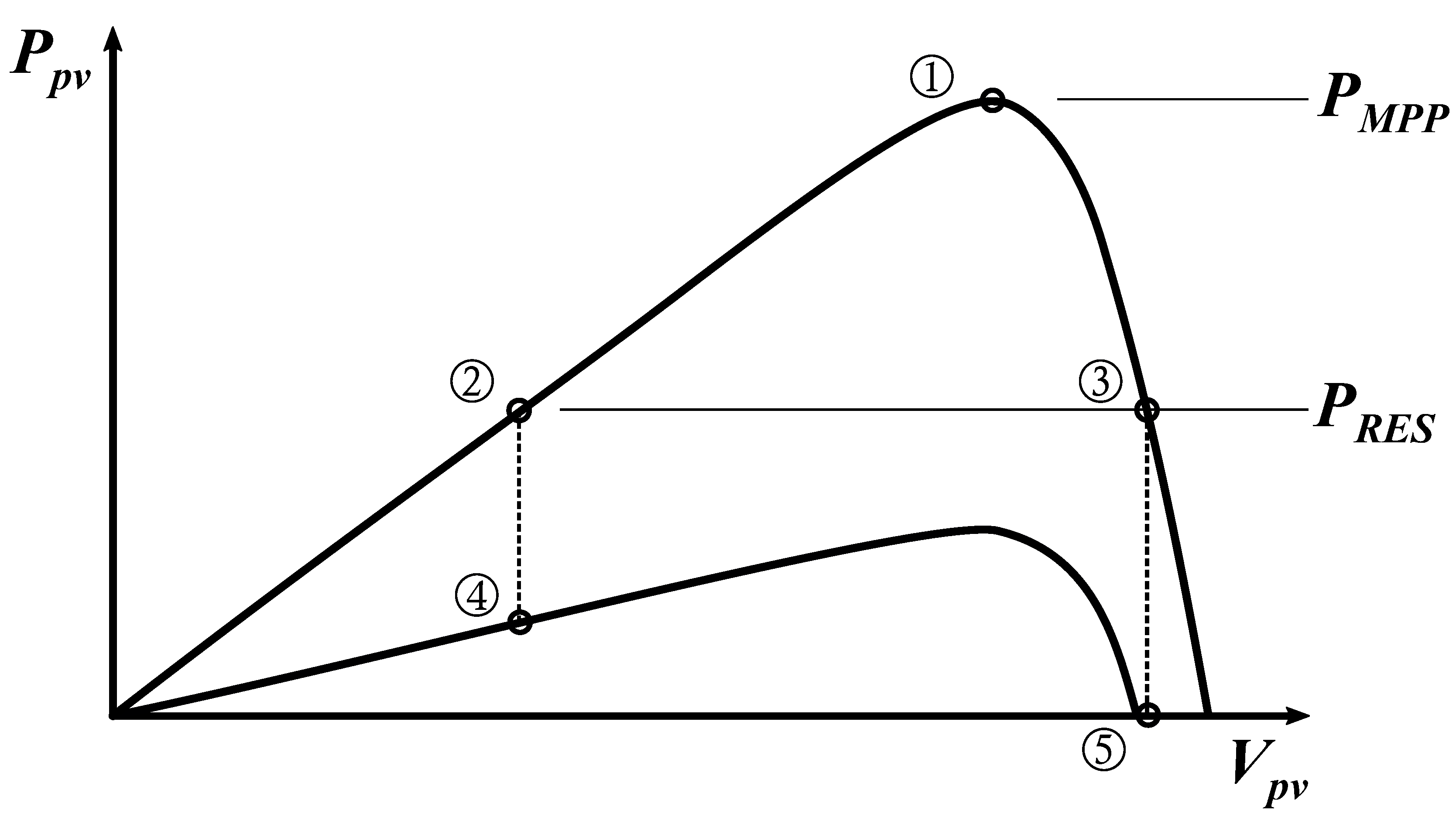 Energies 13 03906 g001