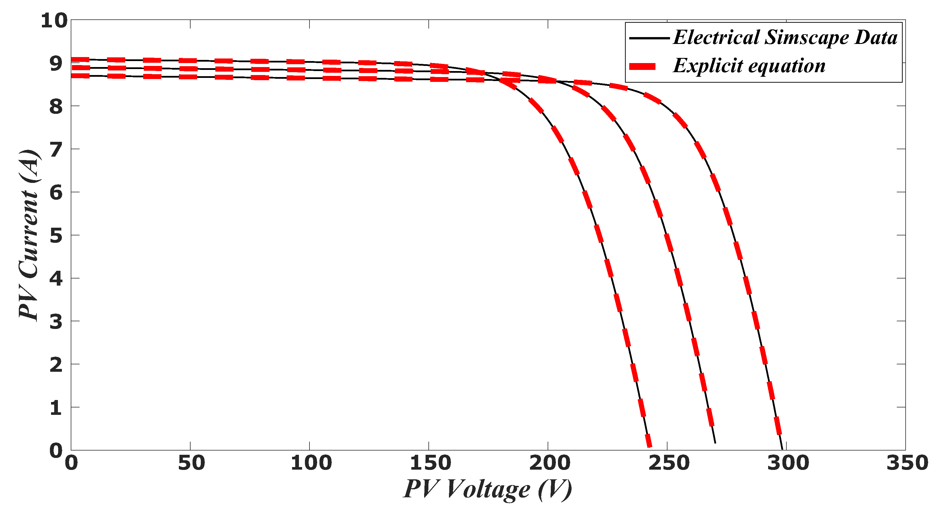 Energies 13 03906 g004