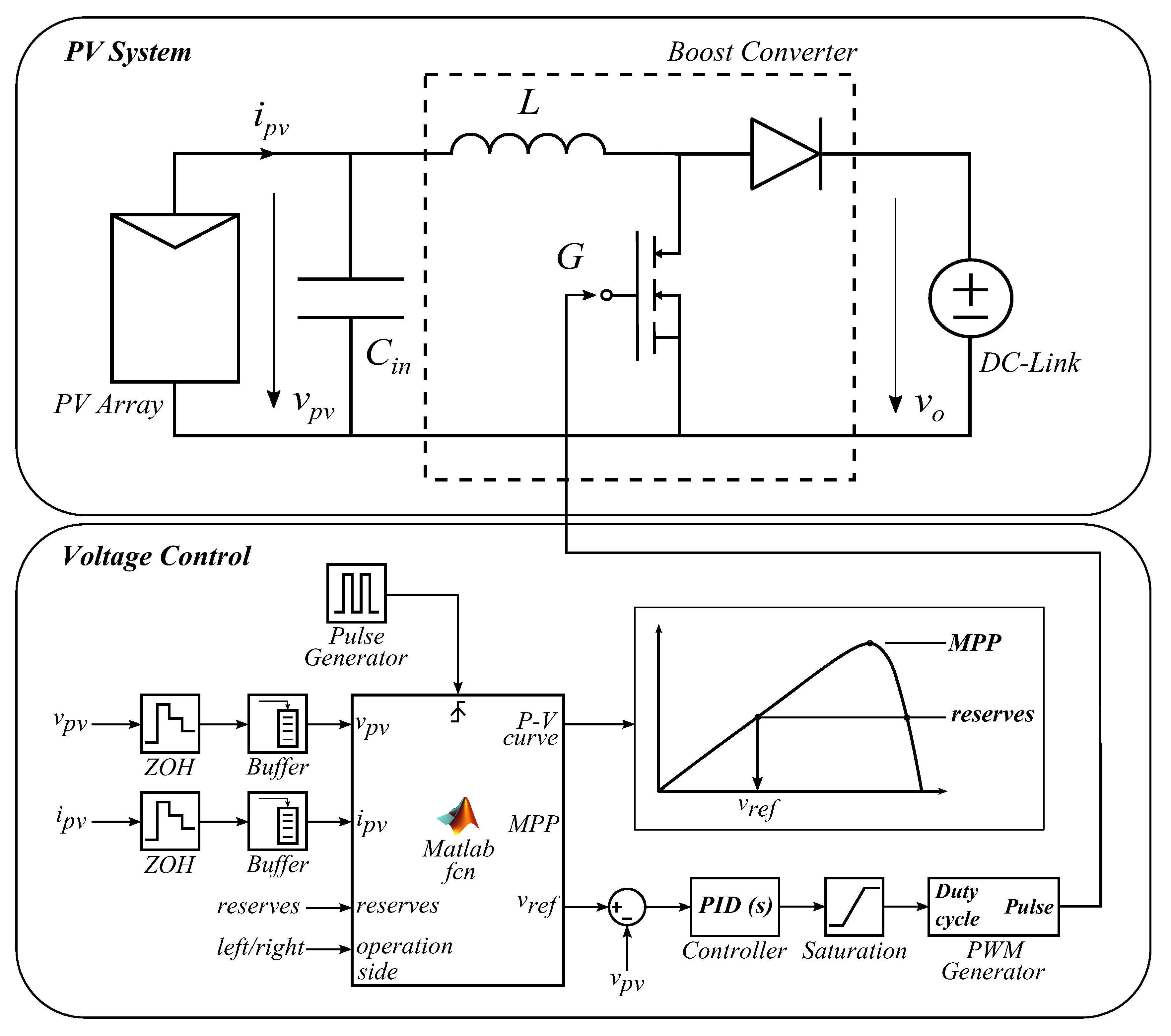 Energies 13 03906 g011