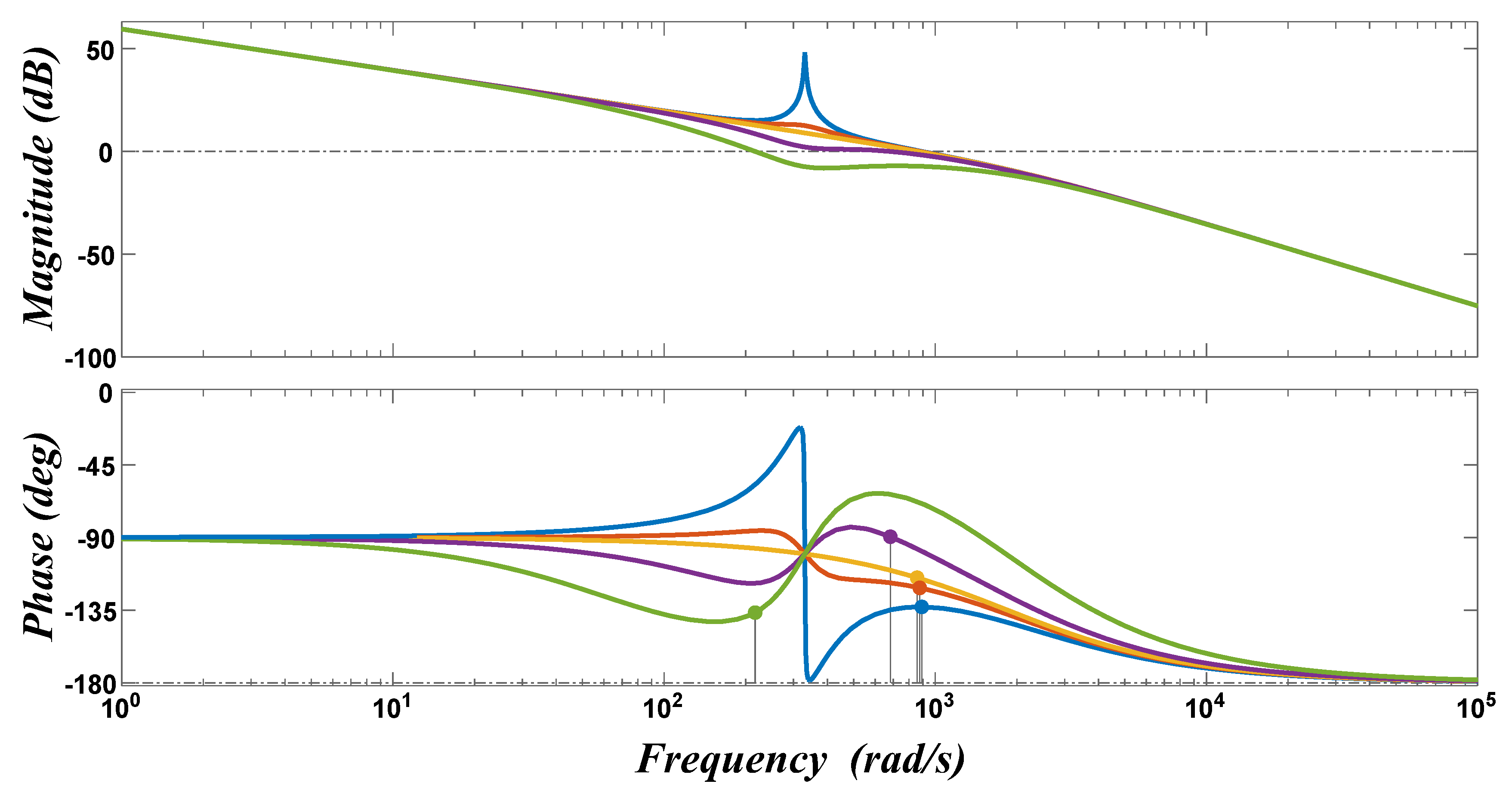 Energies 13 03906 g013