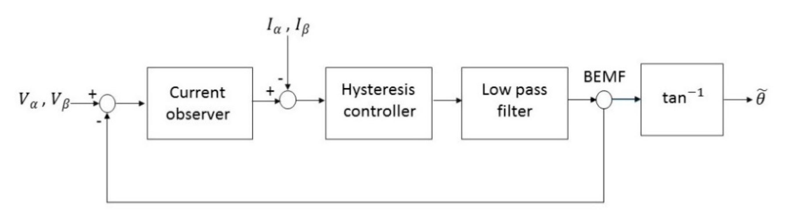 Energies 13 03907 g004