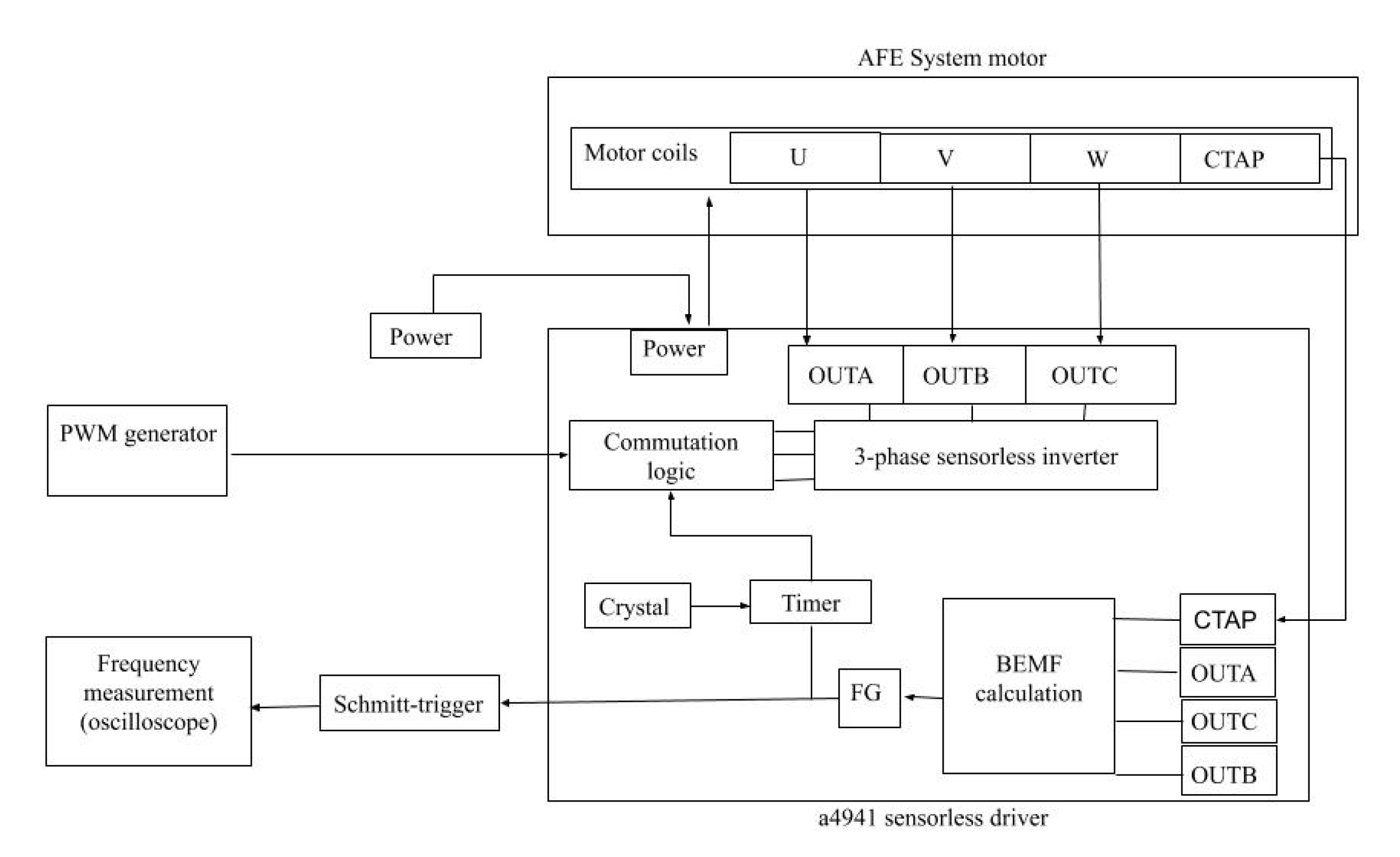Energies 13 03907 g006