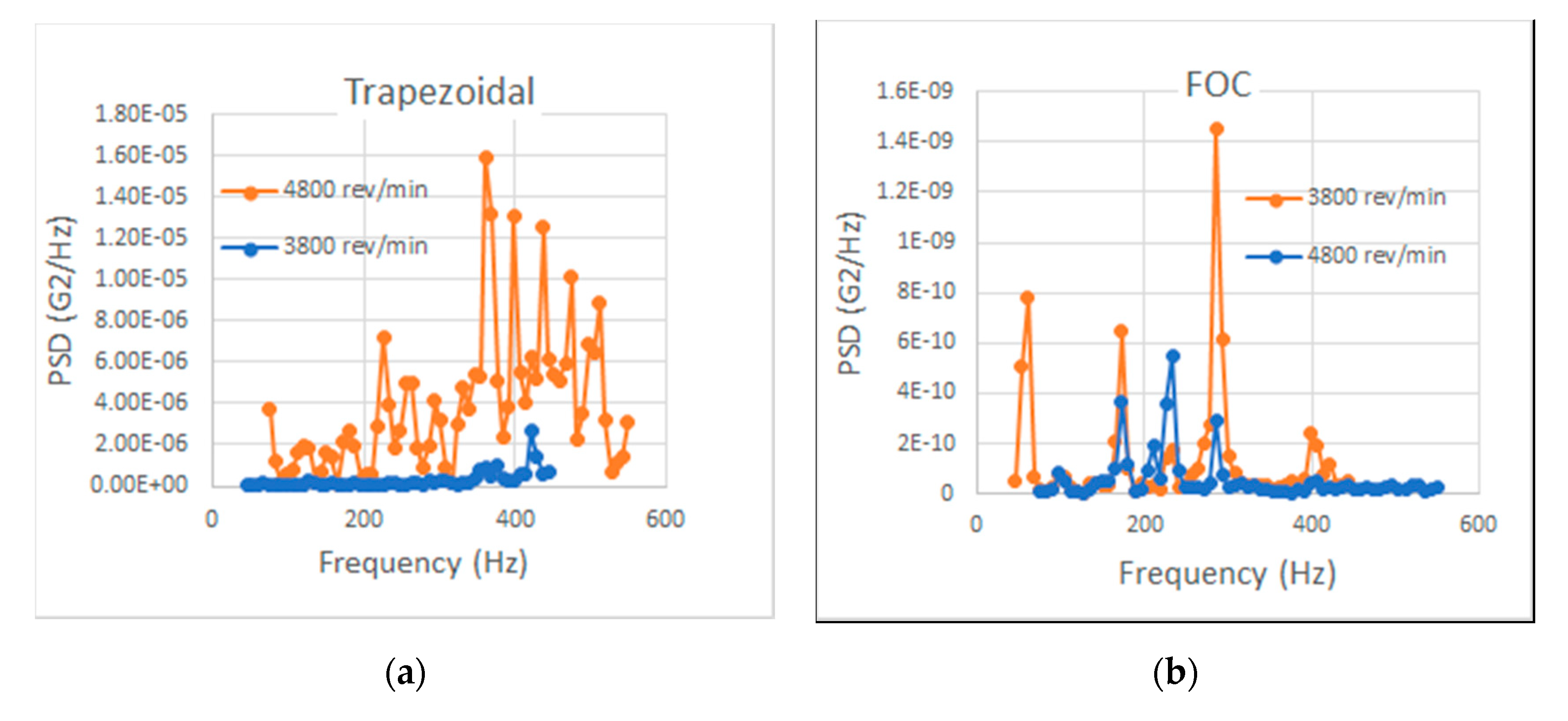 Energies 13 03907 g012