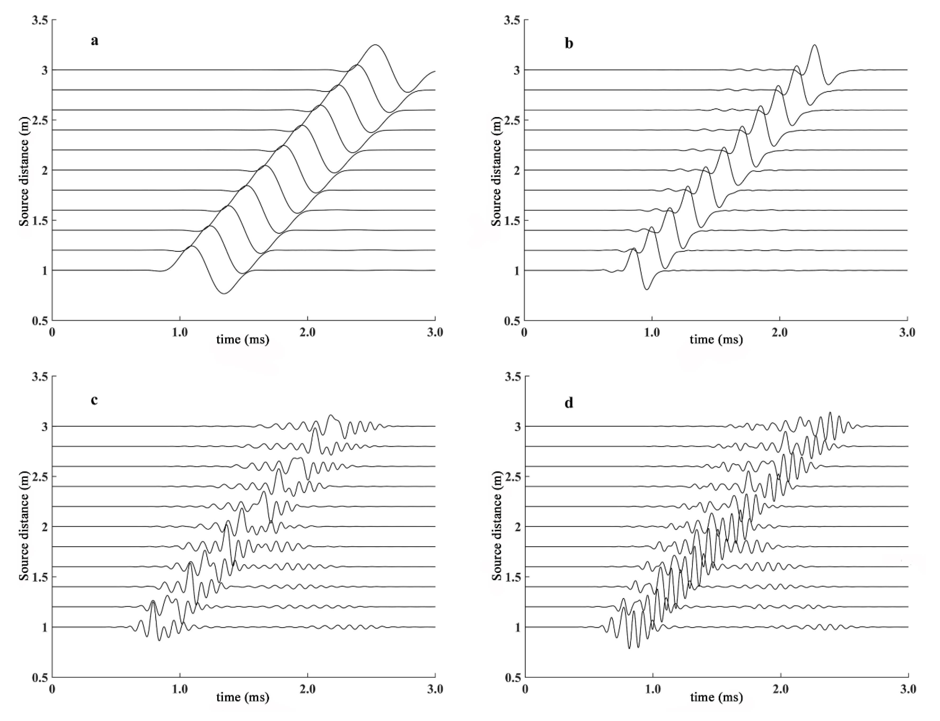 Energies 13 03908 g004 Energies 13 03908 g004