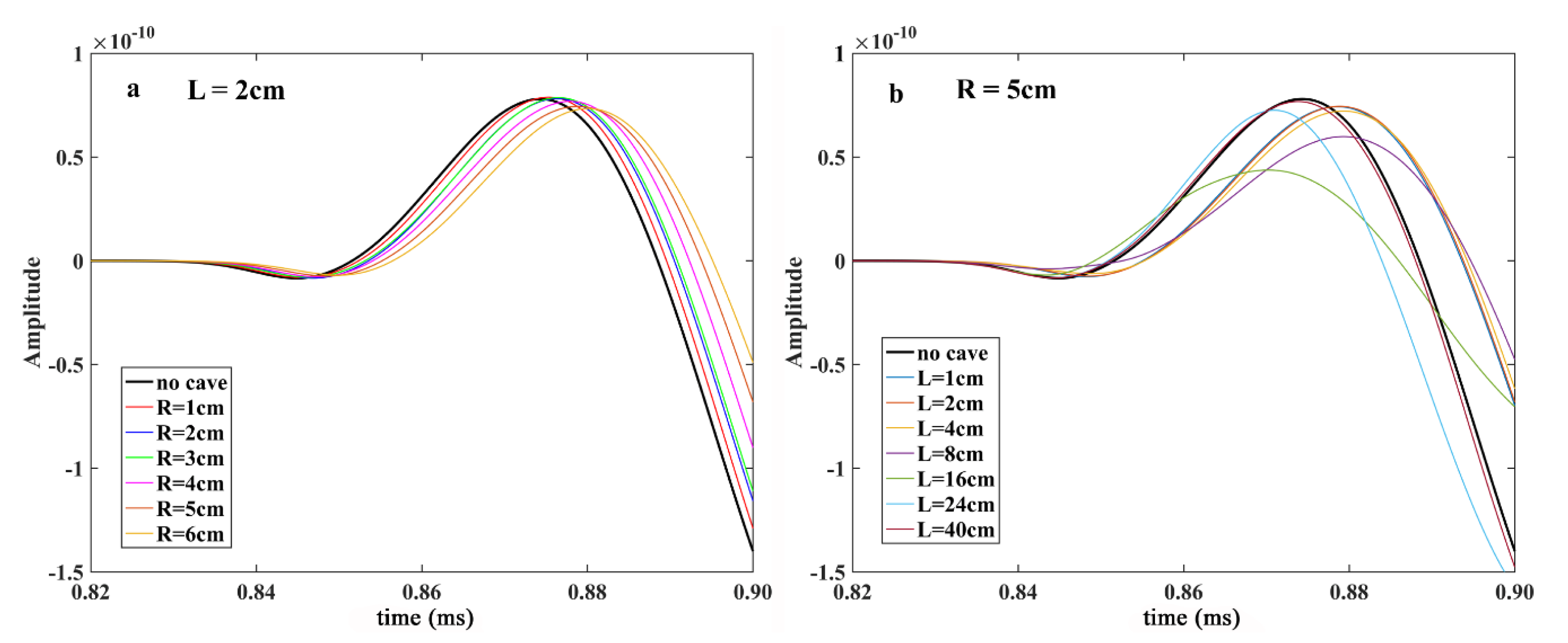Energies 13 03908 g006 Energies 13 03908 g006