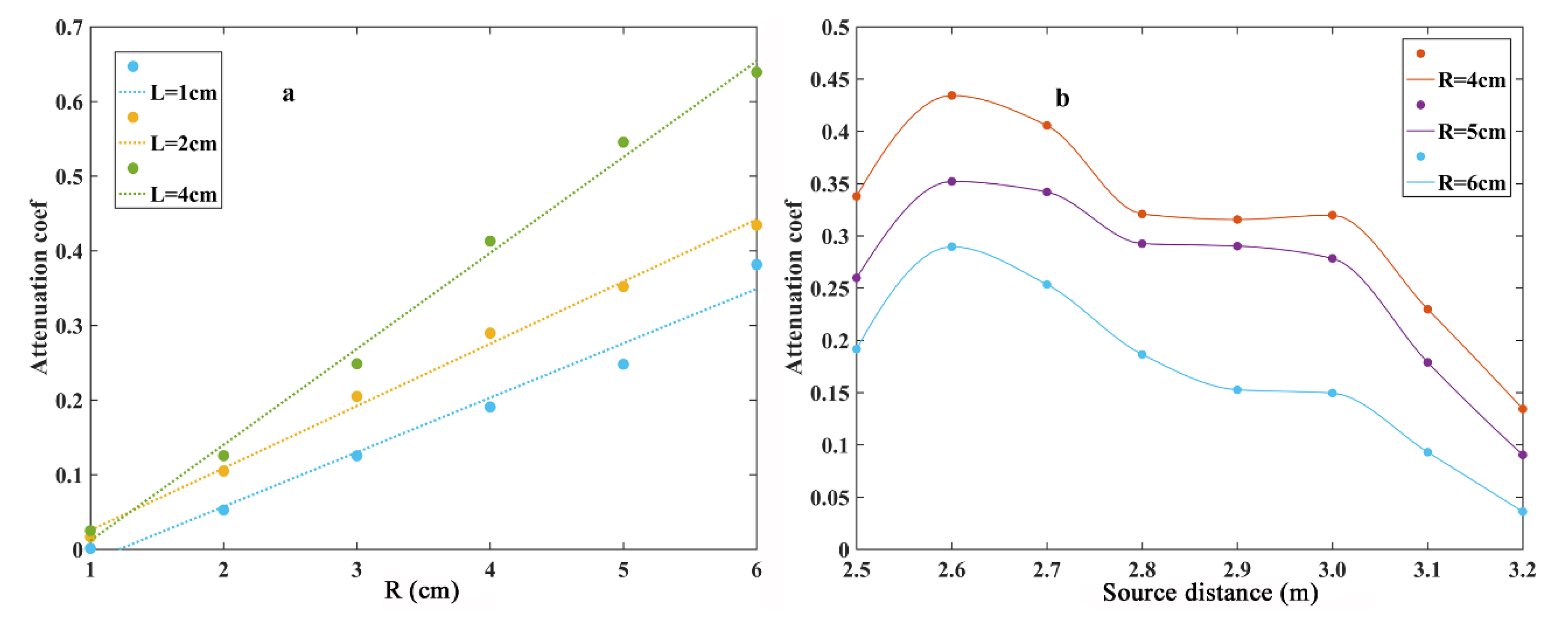 Energies 13 03908 g009 Energies 13 03908 g009
