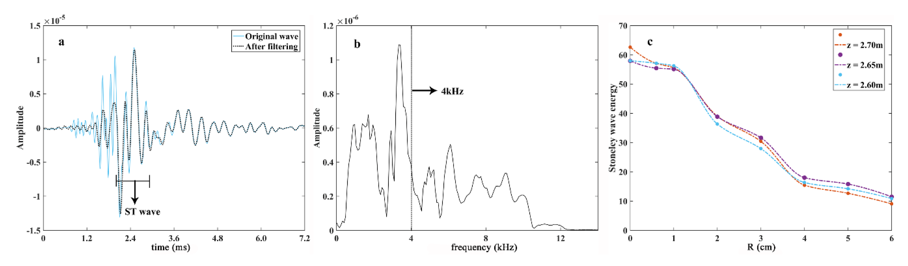Energies 13 03908 g011 Energies 13 03908 g011