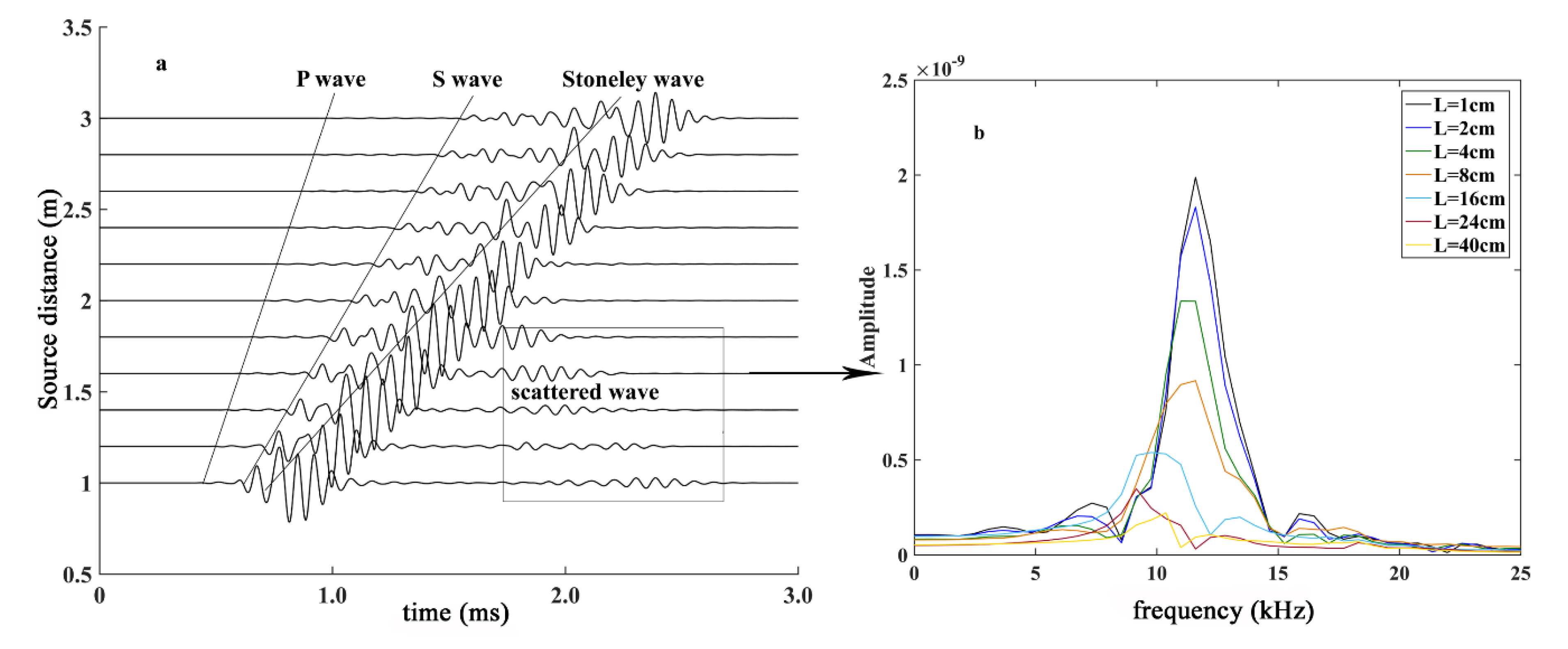 Energies 13 03908 g012 Energies 13 03908 g012