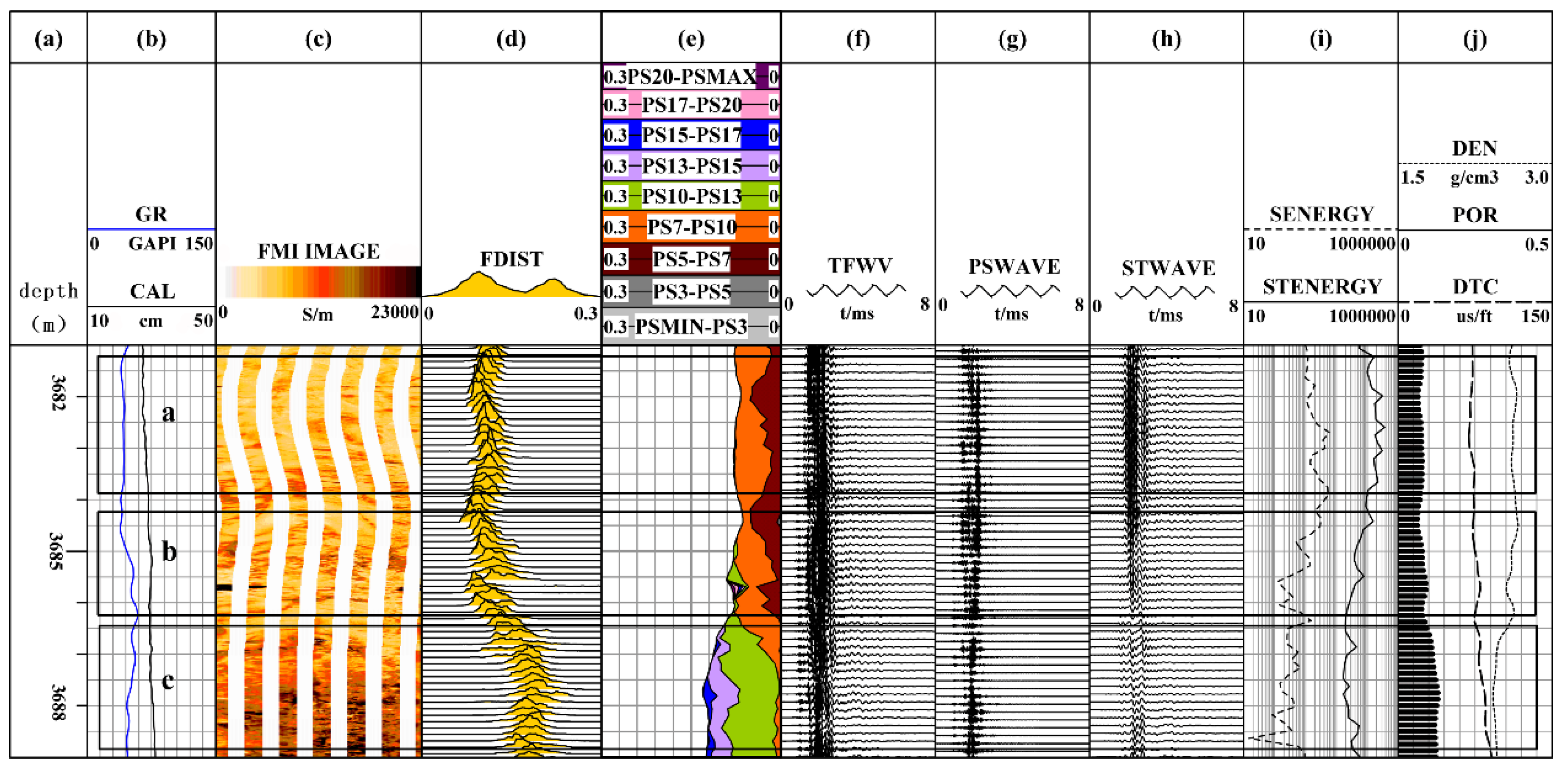 Energies 13 03908 g015 Energies 13 03908 g015