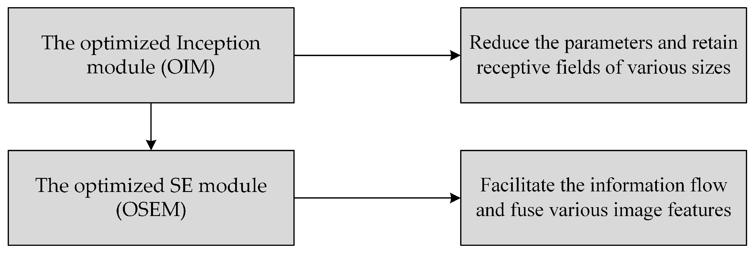 Energies 13 03910 g002
