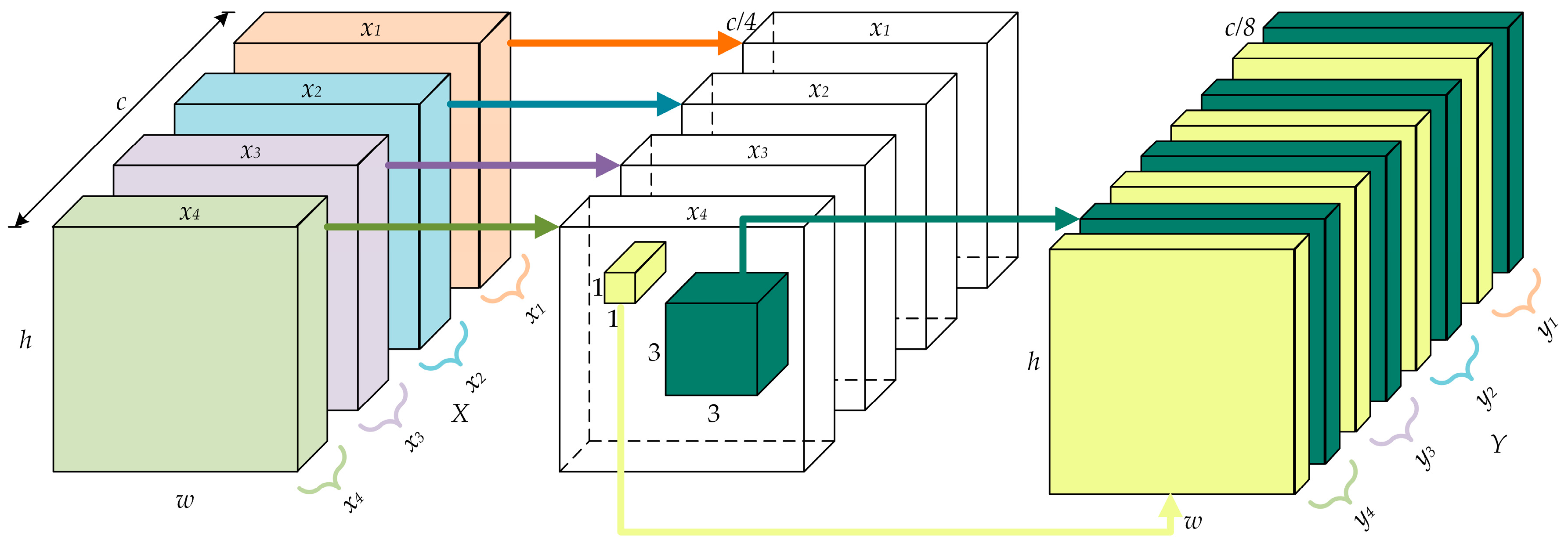 Energies 13 03910 g004