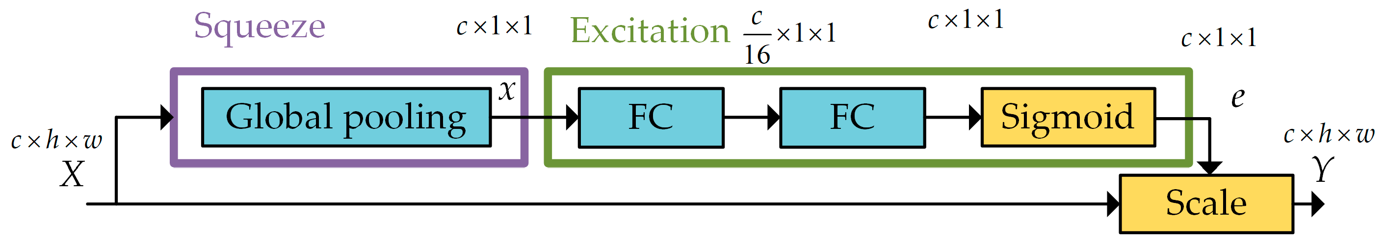 Energies 13 03910 g005