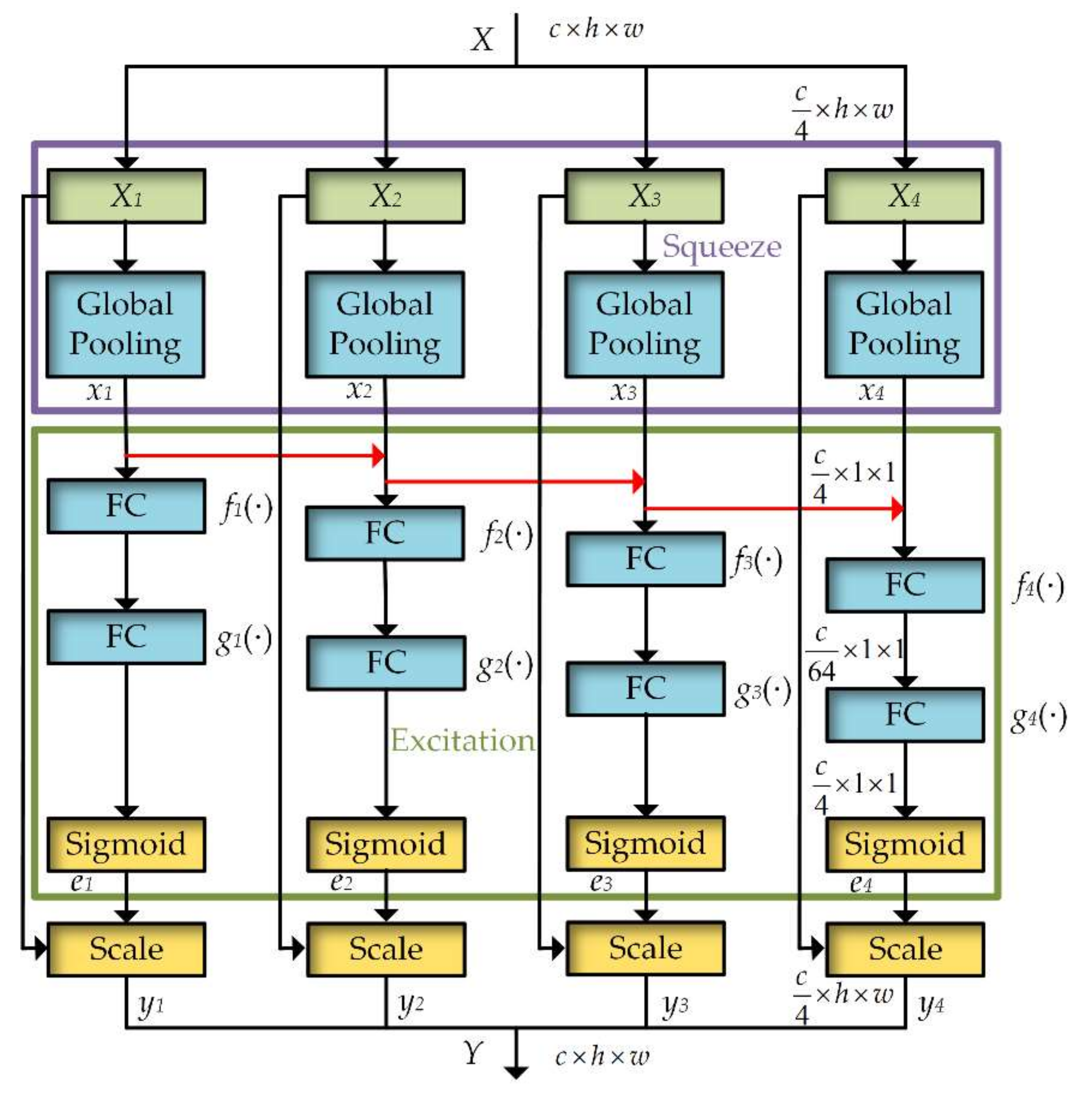 Energies 13 03910 g006