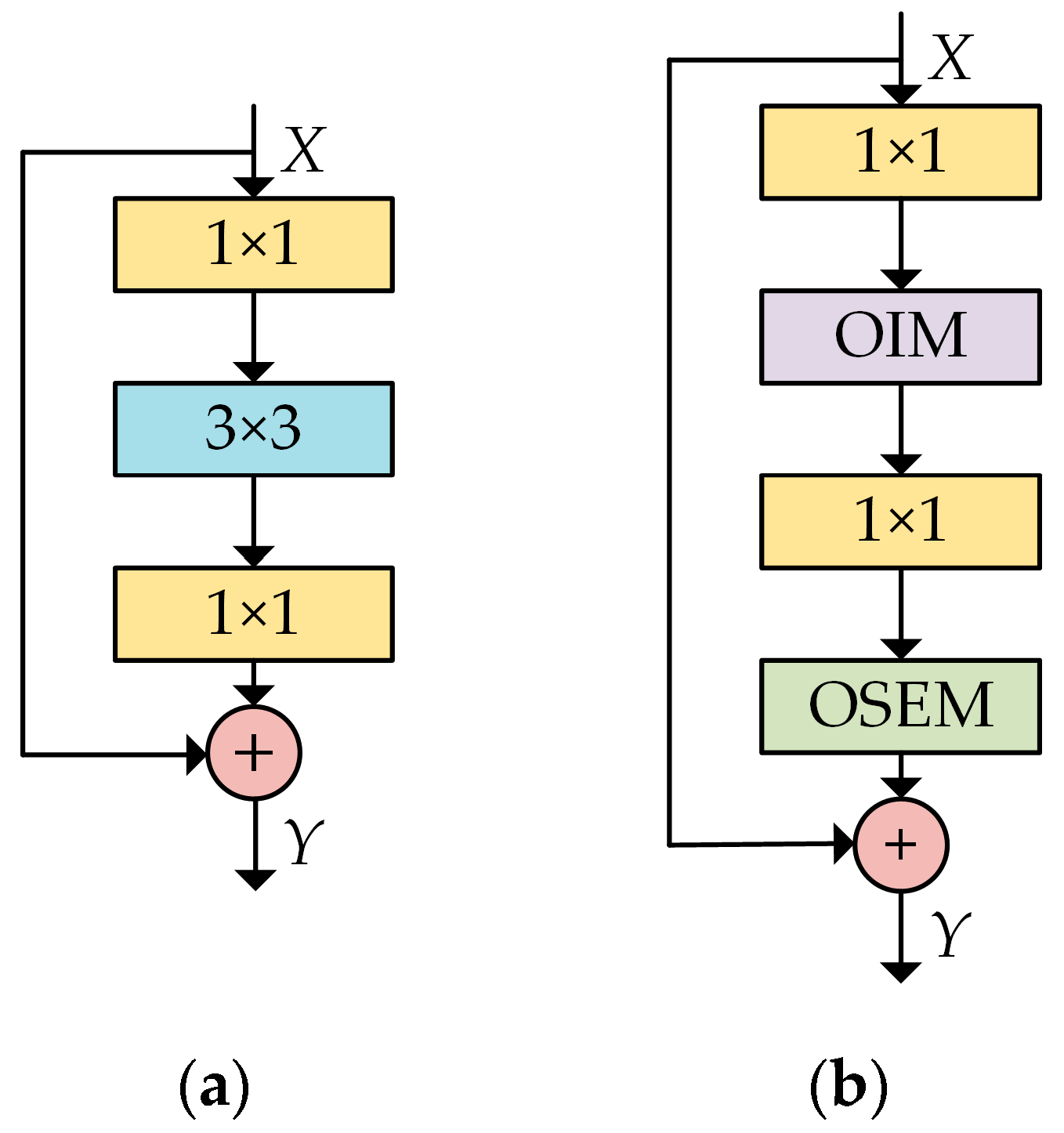 Energies 13 03910 g007