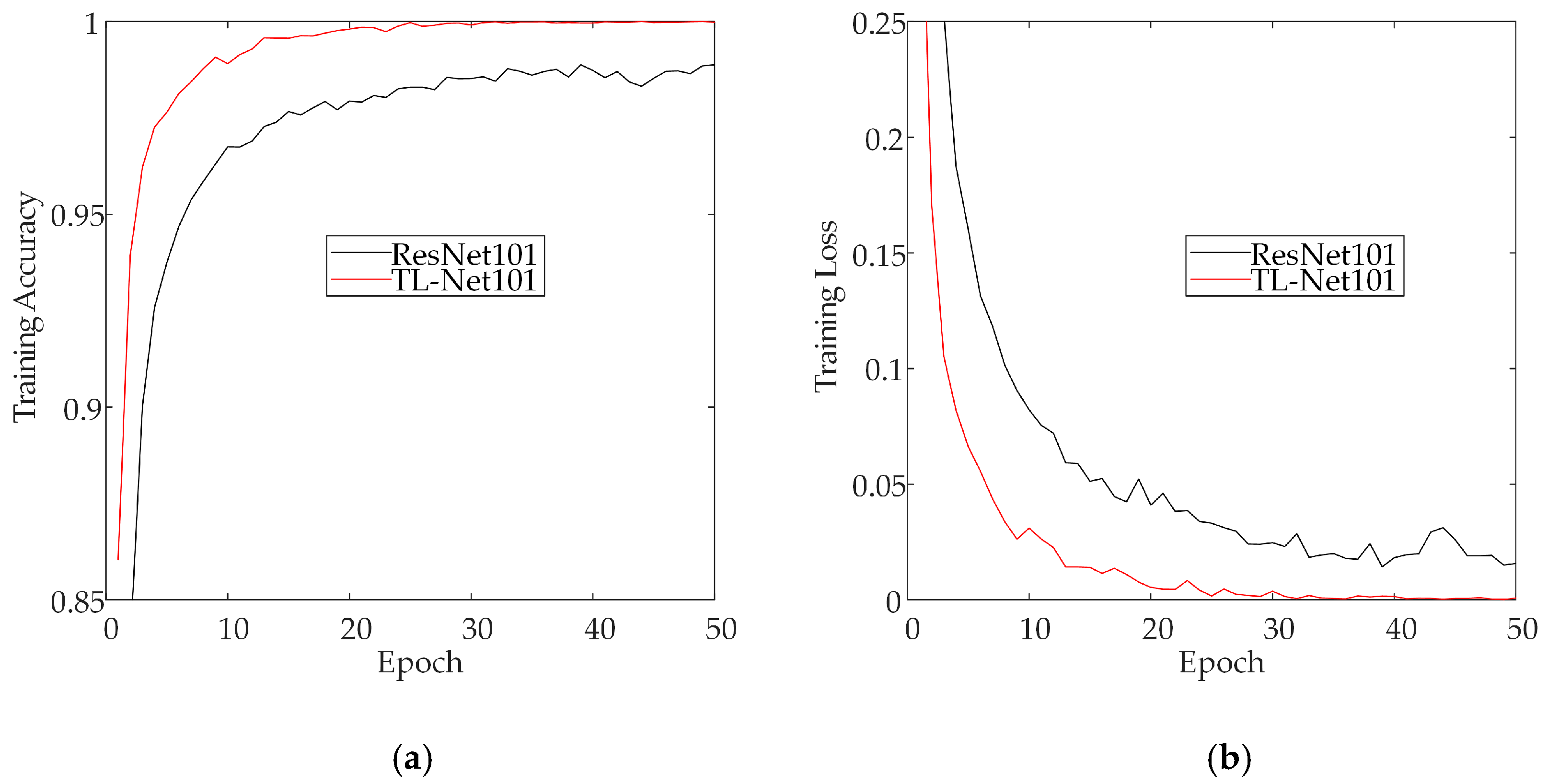 Energies 13 03910 g012