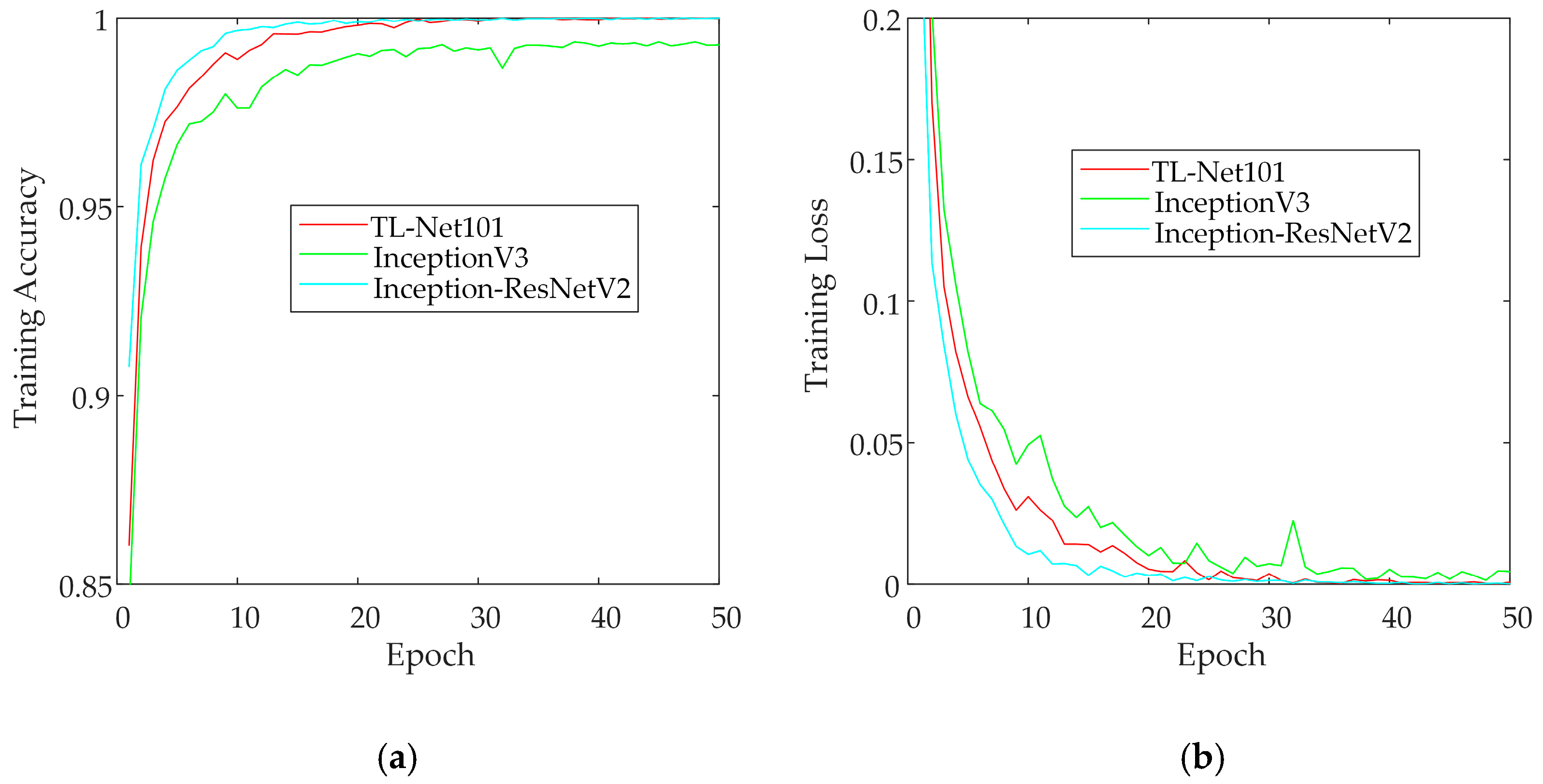 Energies 13 03910 g013