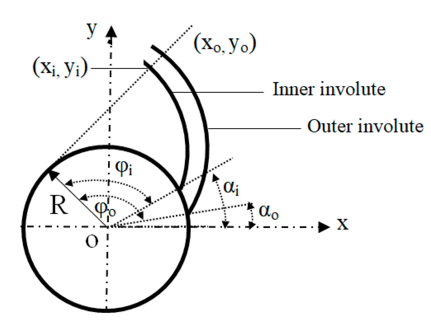 Energies 13 03911 g002