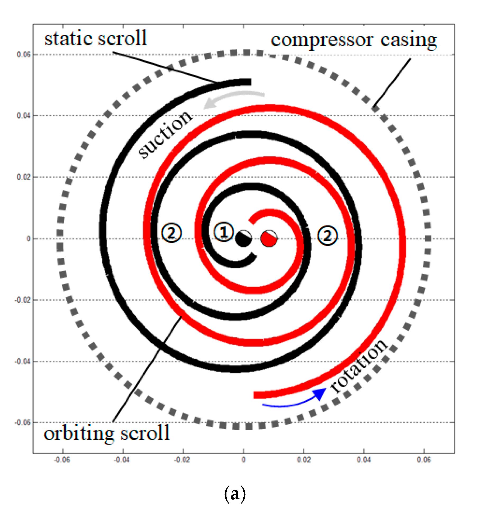 Energies 13 03911 g003a