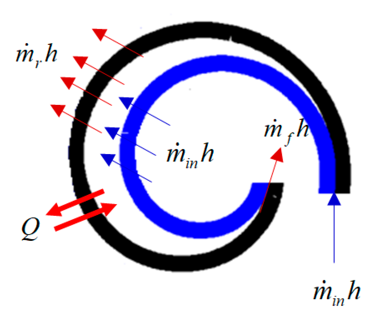 Energies 13 03911 g004