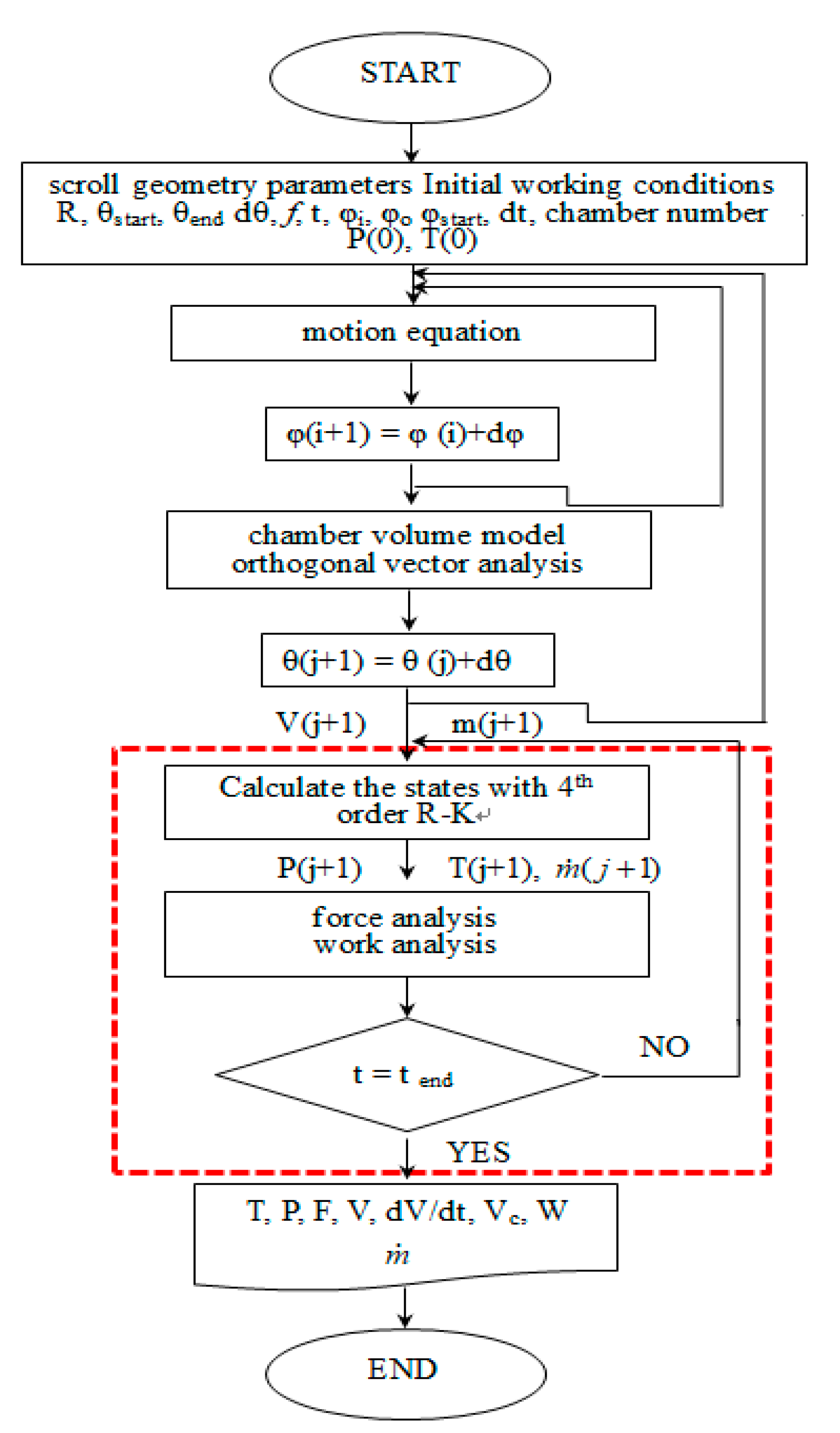 Energies 13 03911 g005