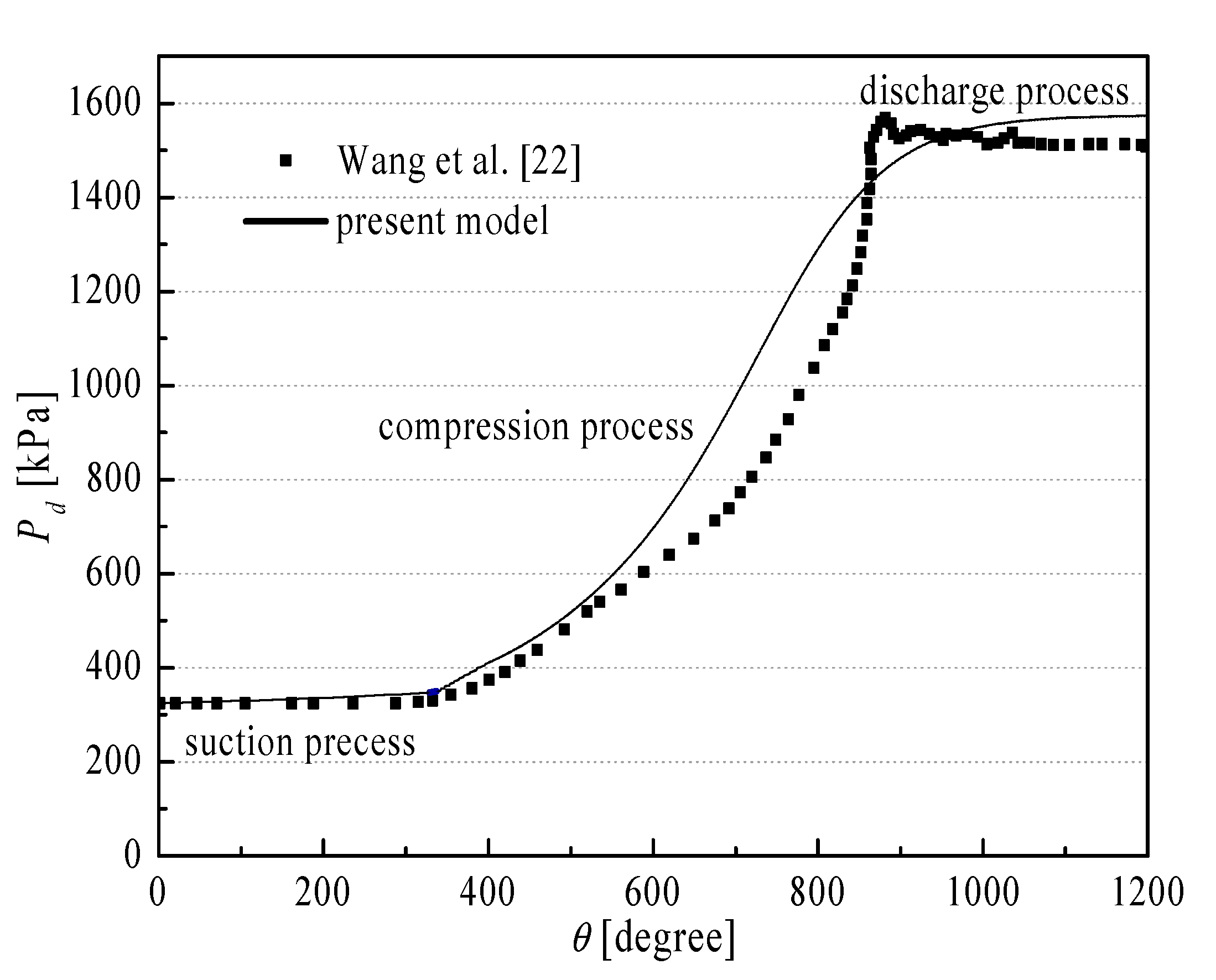 Energies 13 03911 g007