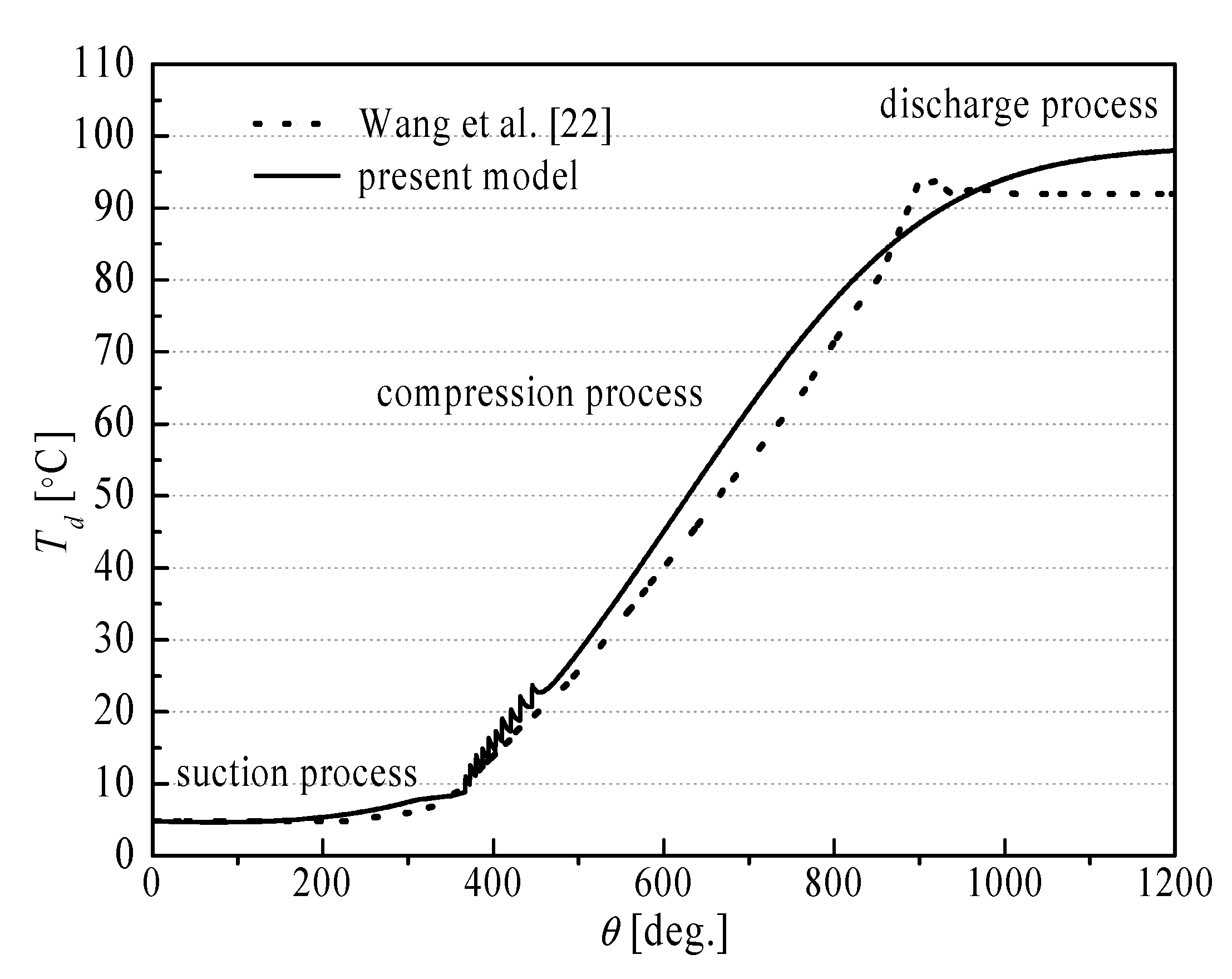 Energies 13 03911 g008