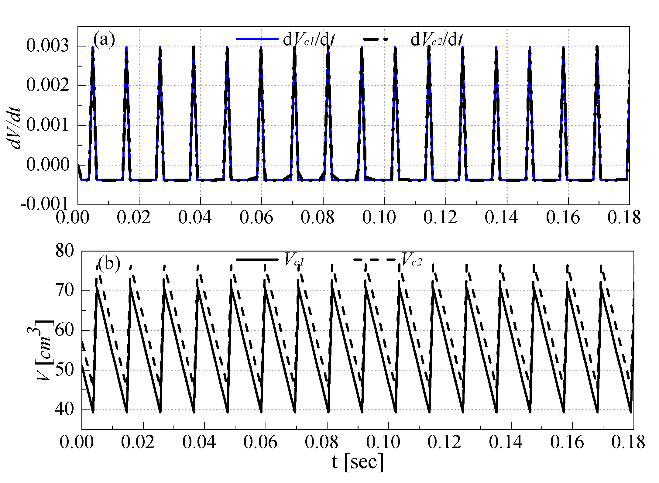 Energies 13 03911 g009