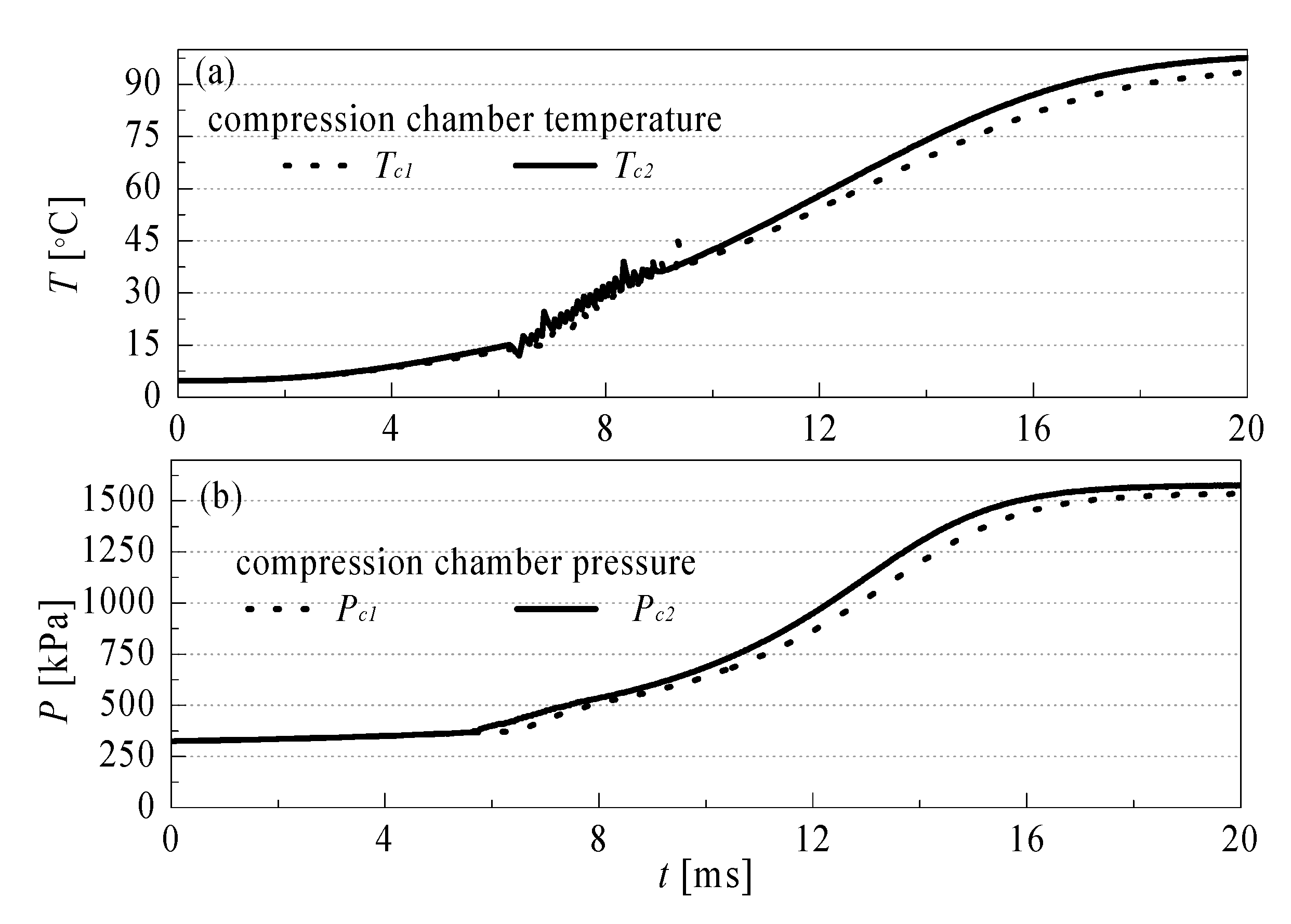 Energies 13 03911 g010