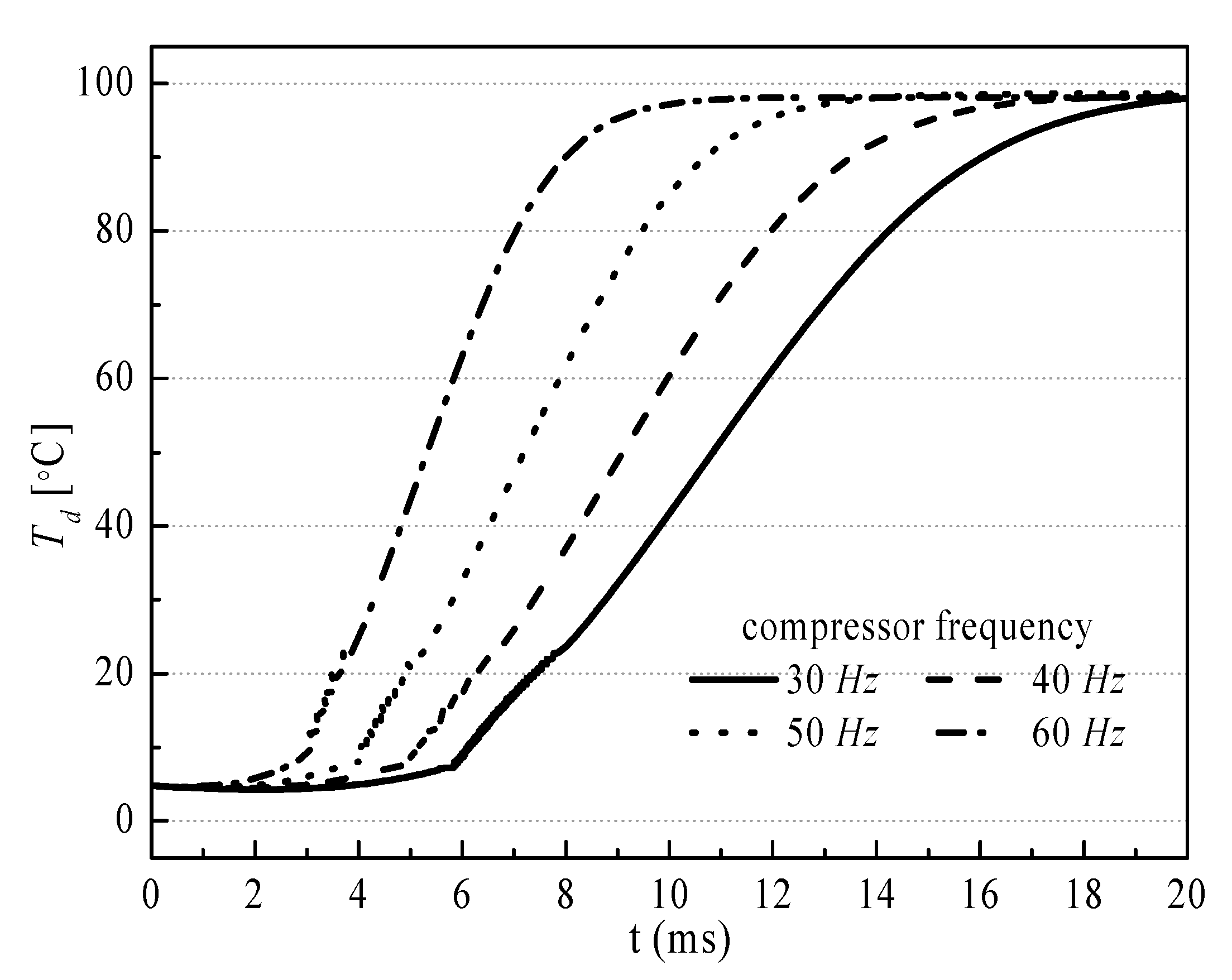 Energies 13 03911 g012