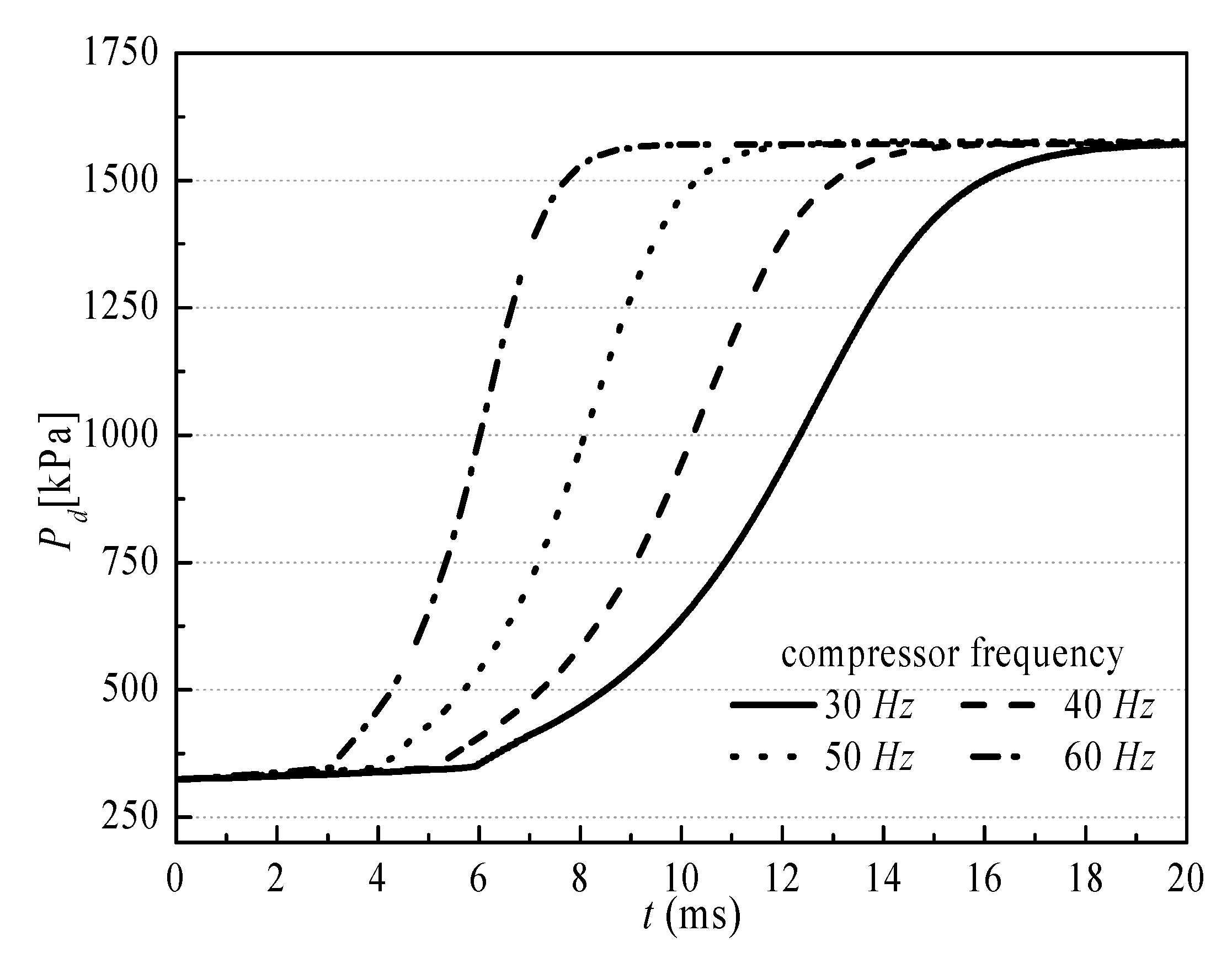 Energies 13 03911 g013