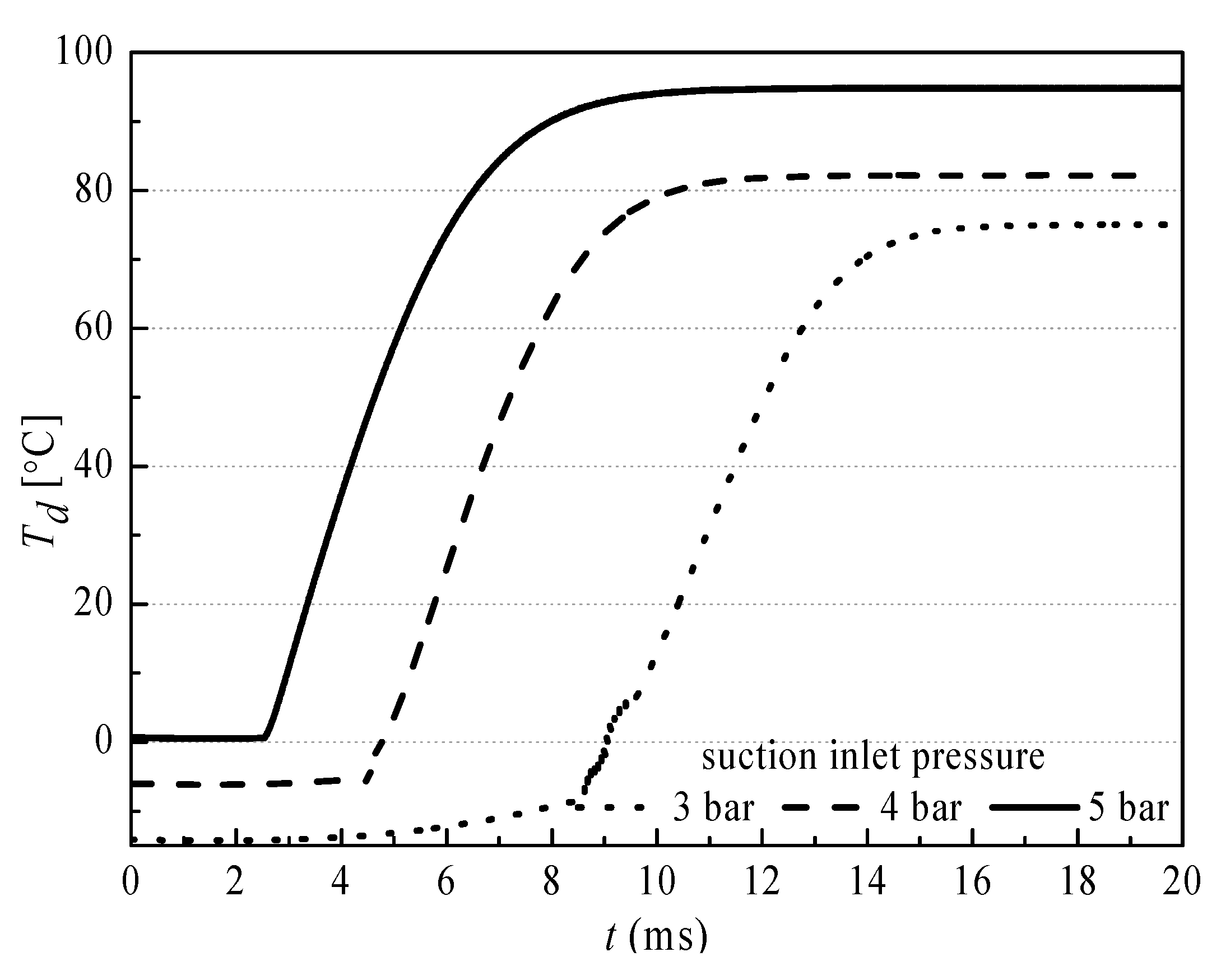 Energies 13 03911 g014