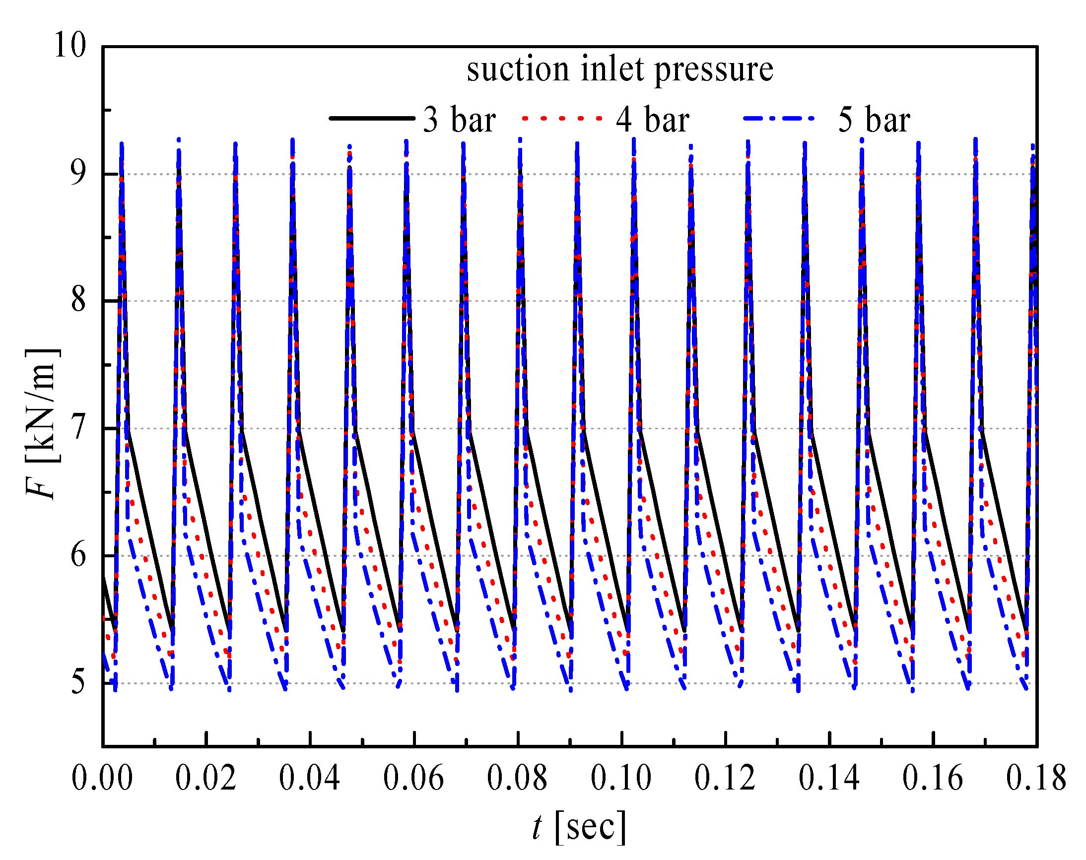 Energies 13 03911 g016
