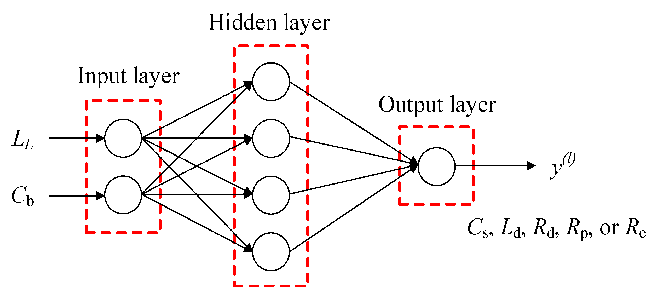 Energies 13 03913 g005 550