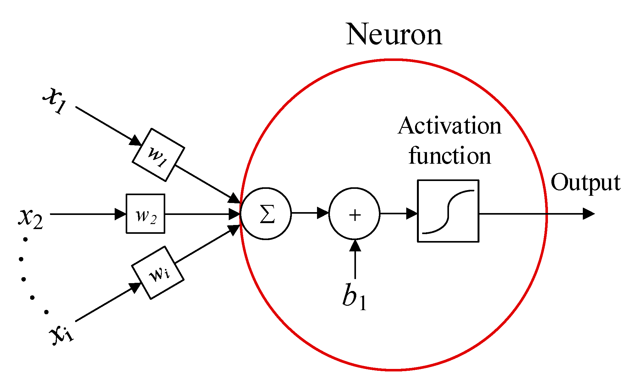 Energies 13 03913 g006 550