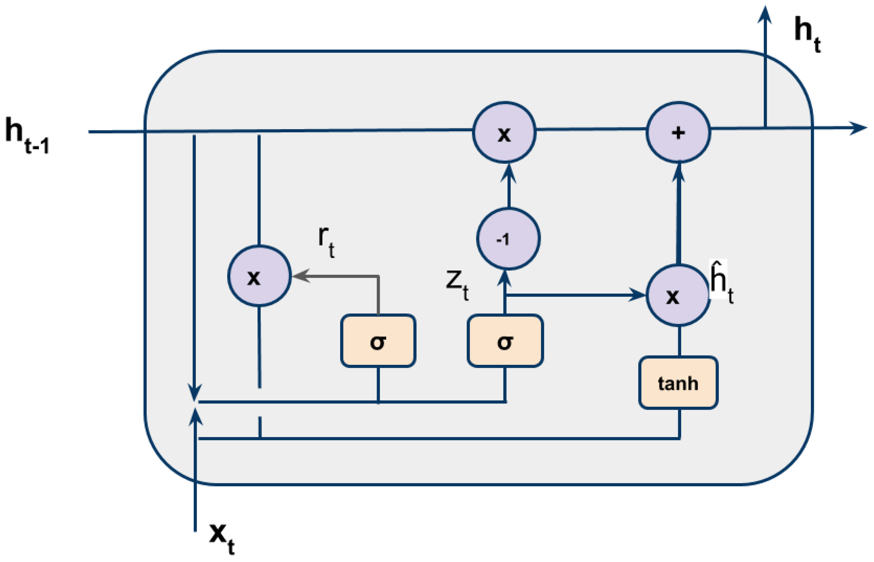 Energies 13 03914 g001