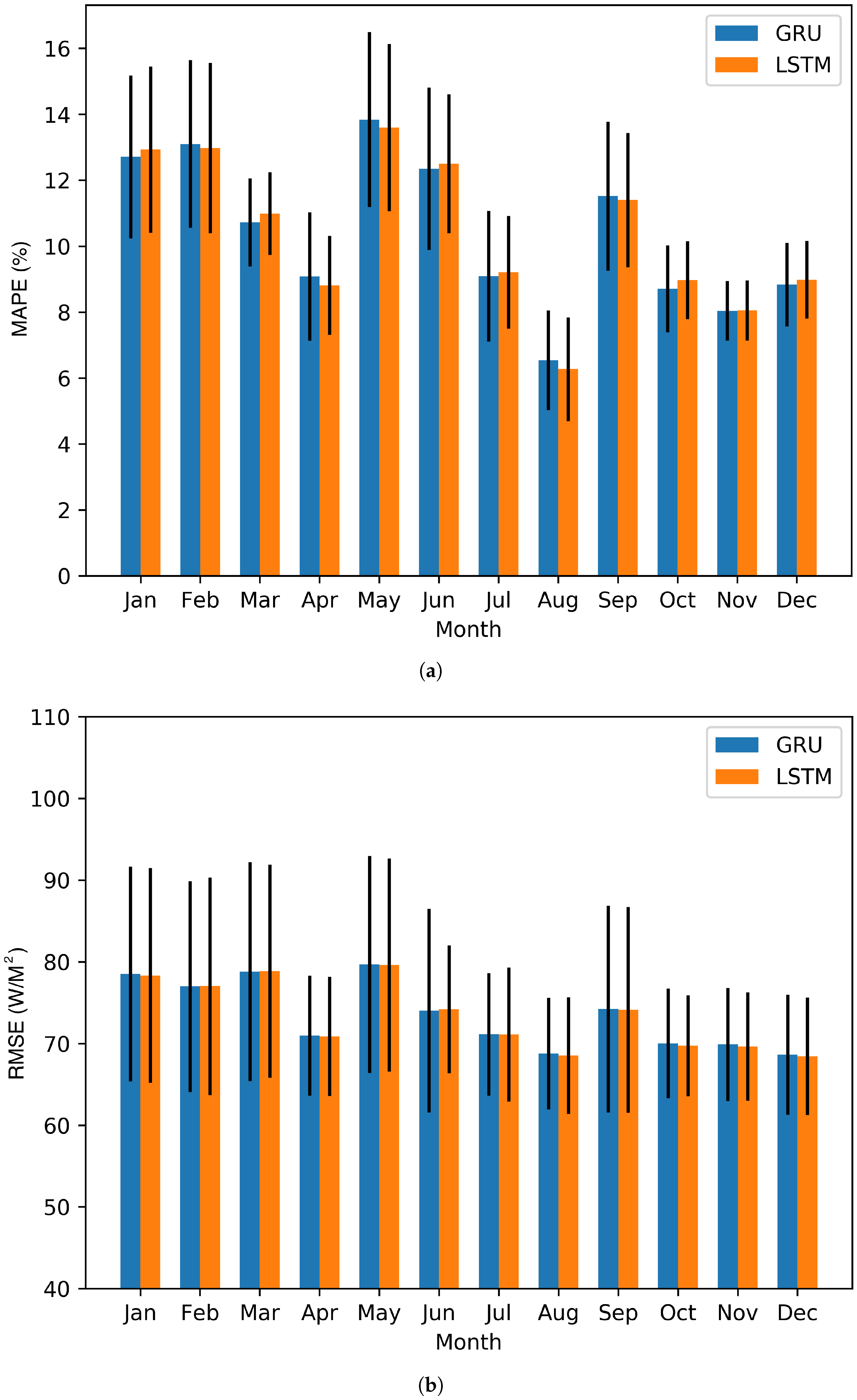 Energies 13 03914 g003