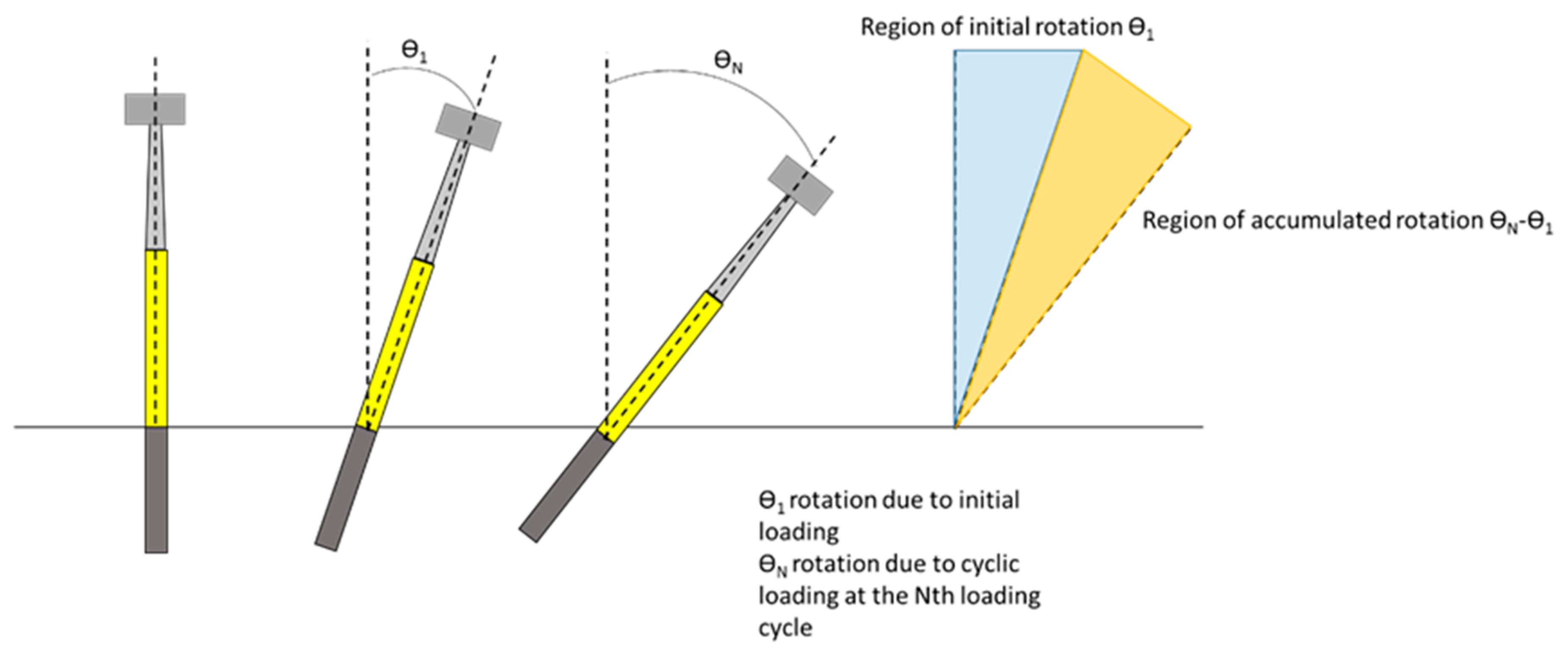 Energies 13 03915 g001 Energies 13 03915 g001