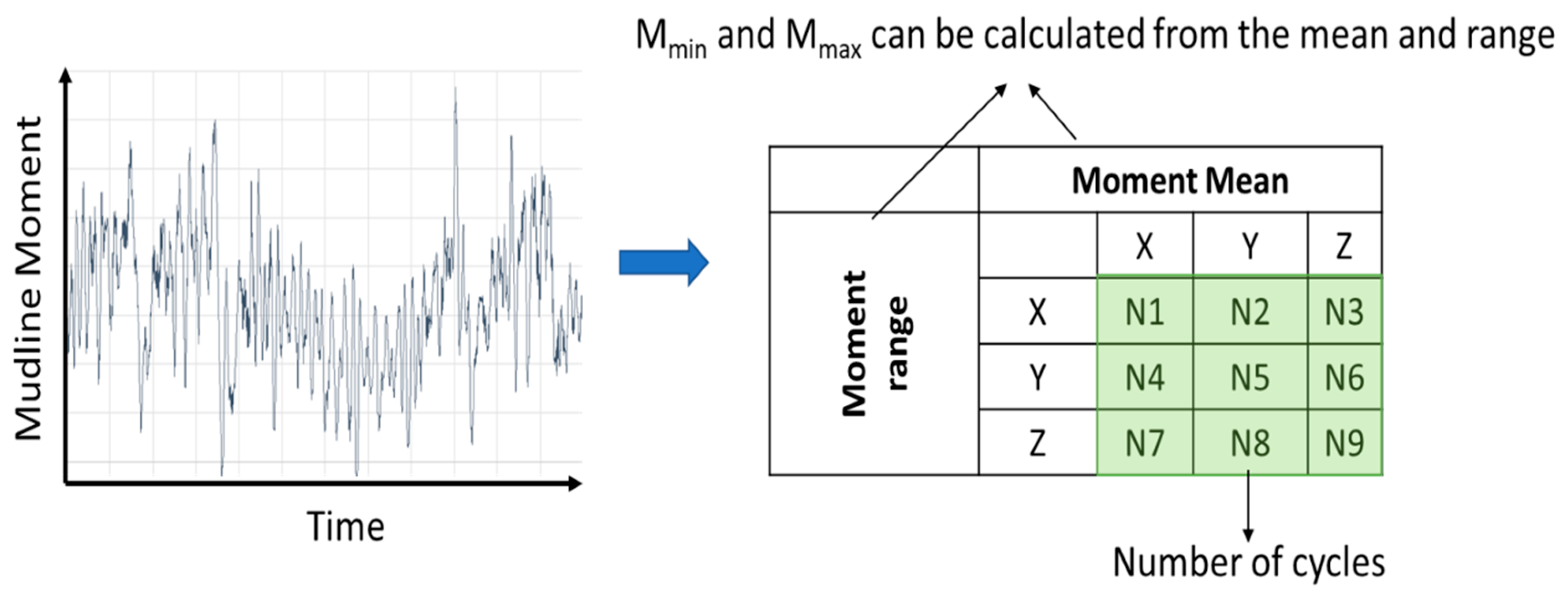 Energies 13 03915 g004 Energies 13 03915 g004