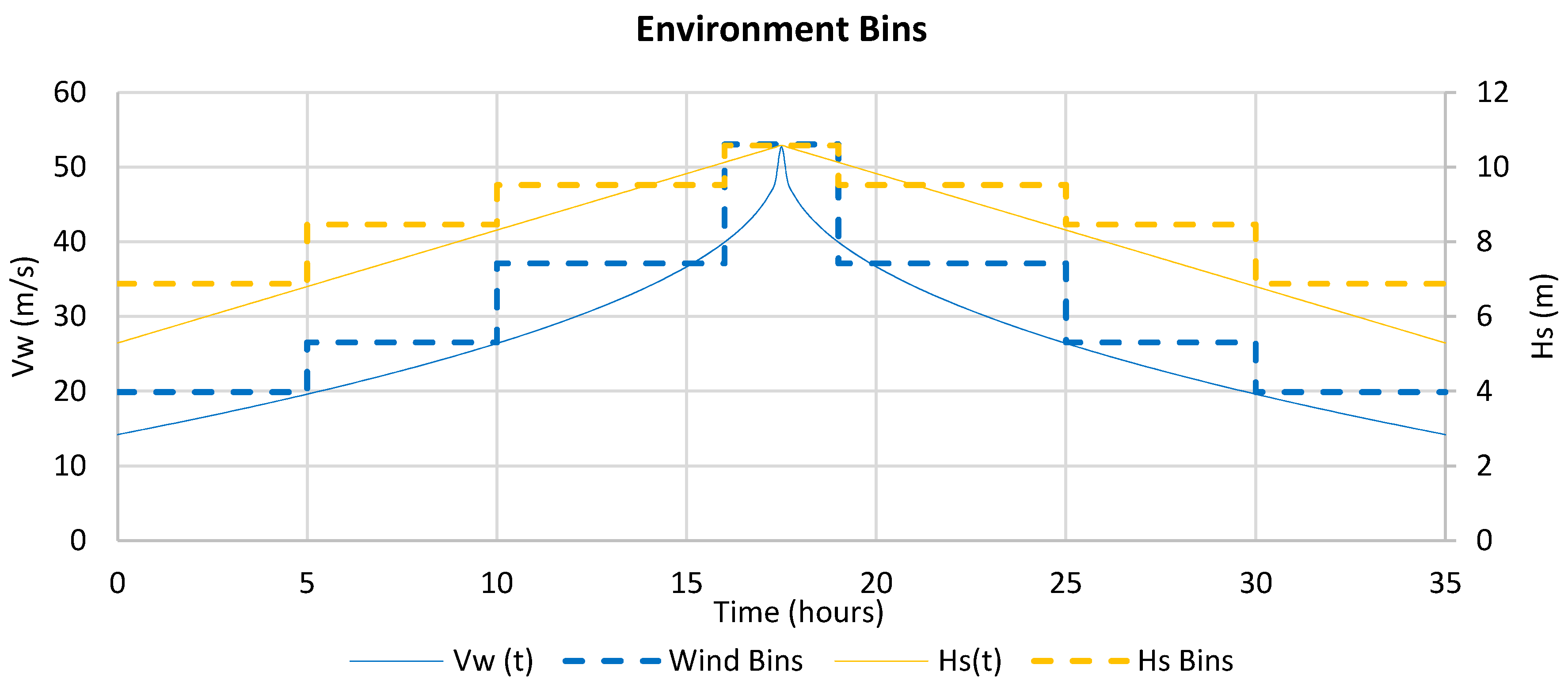 Energies 13 03915 g005 Energies 13 03915 g005
