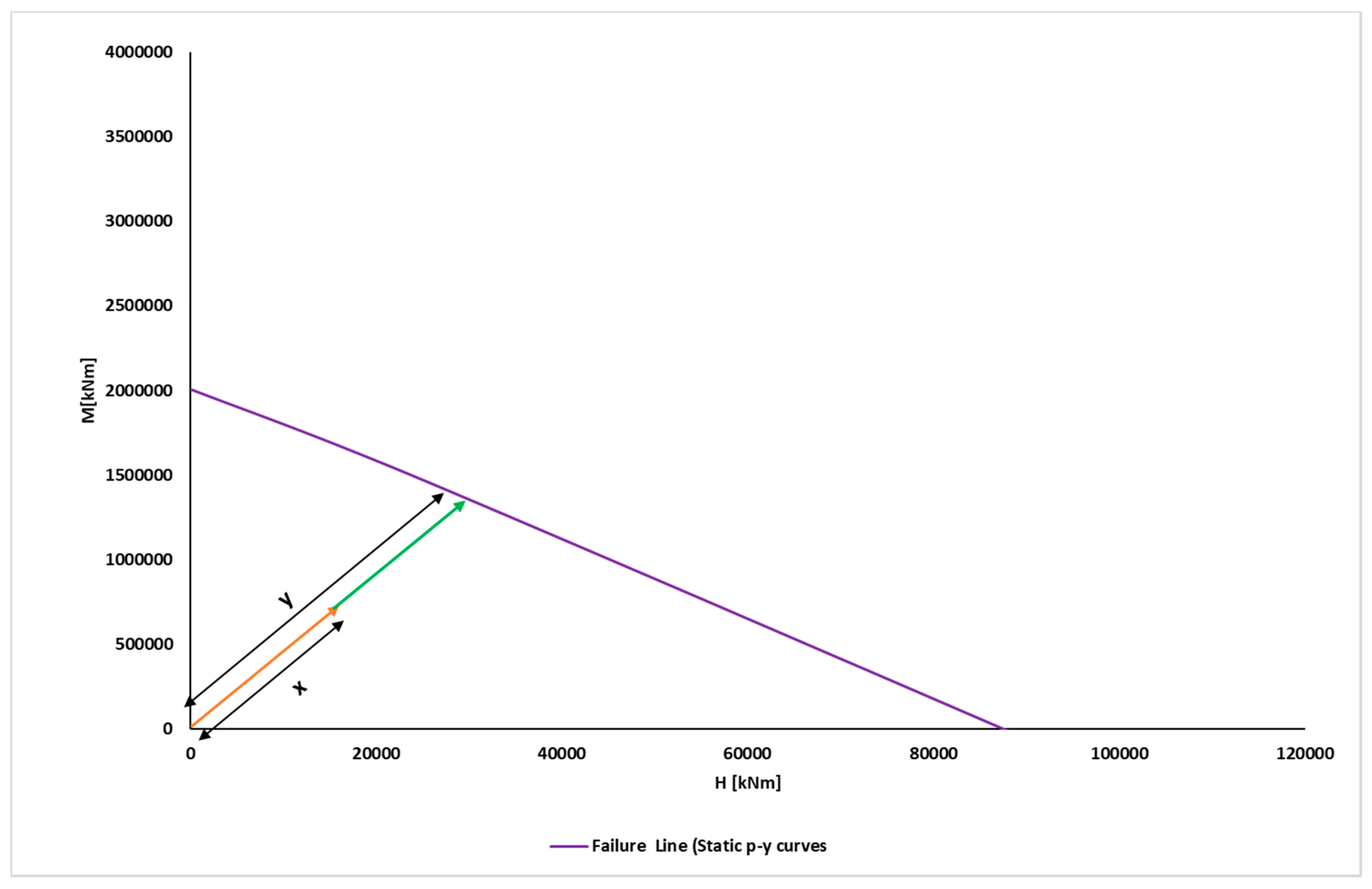Energies 13 03915 g0a1 Energies 13 03915 g0a1