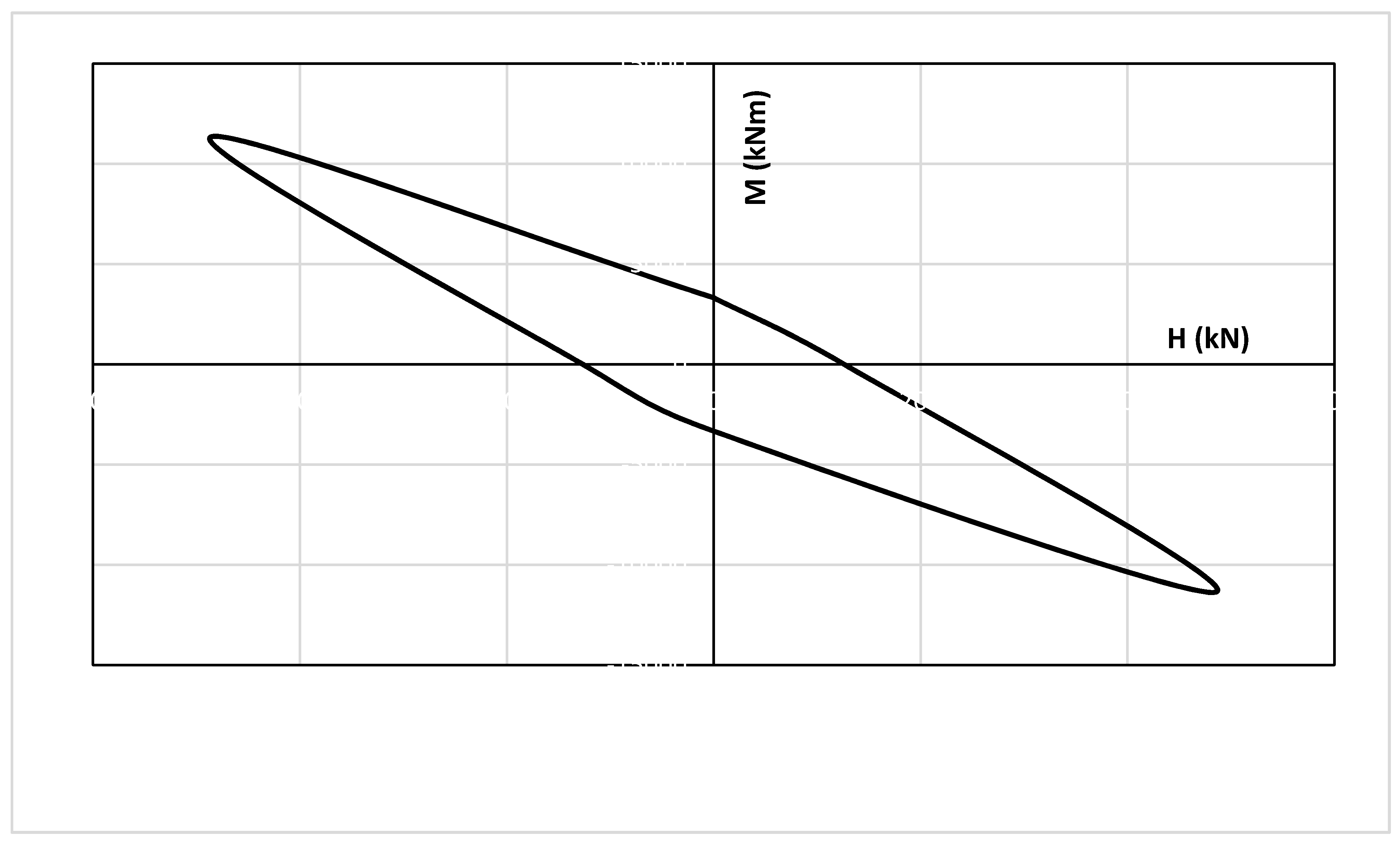 Energies 13 03915 g0a3 Energies 13 03915 g0a3