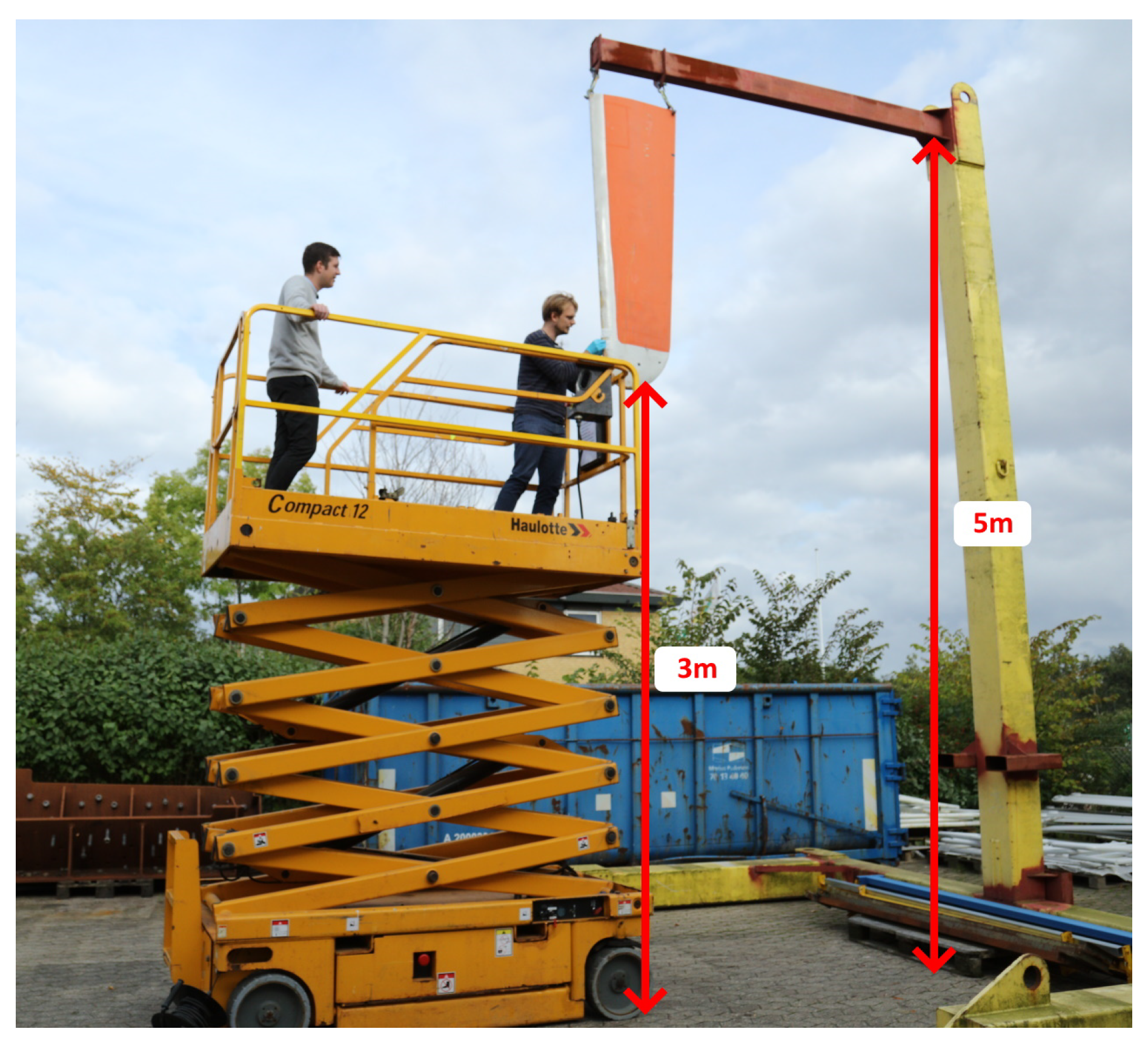 Energies 13 03916 g001 Energies 13 03916 g001