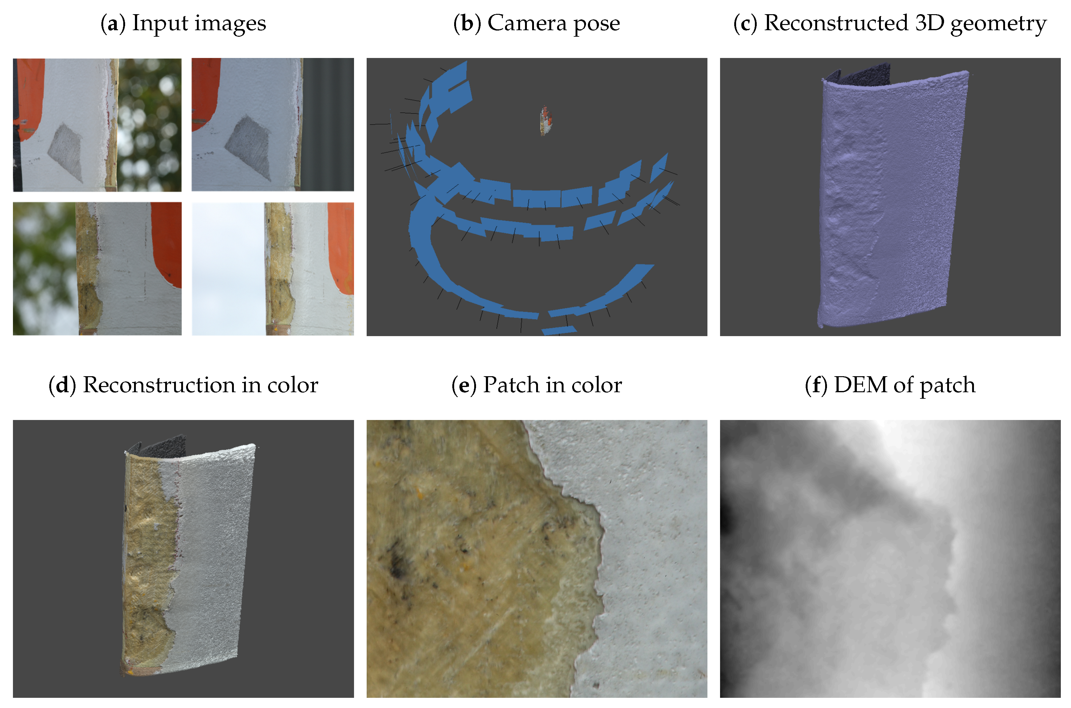 Energies 13 03916 g003 Energies 13 03916 g003