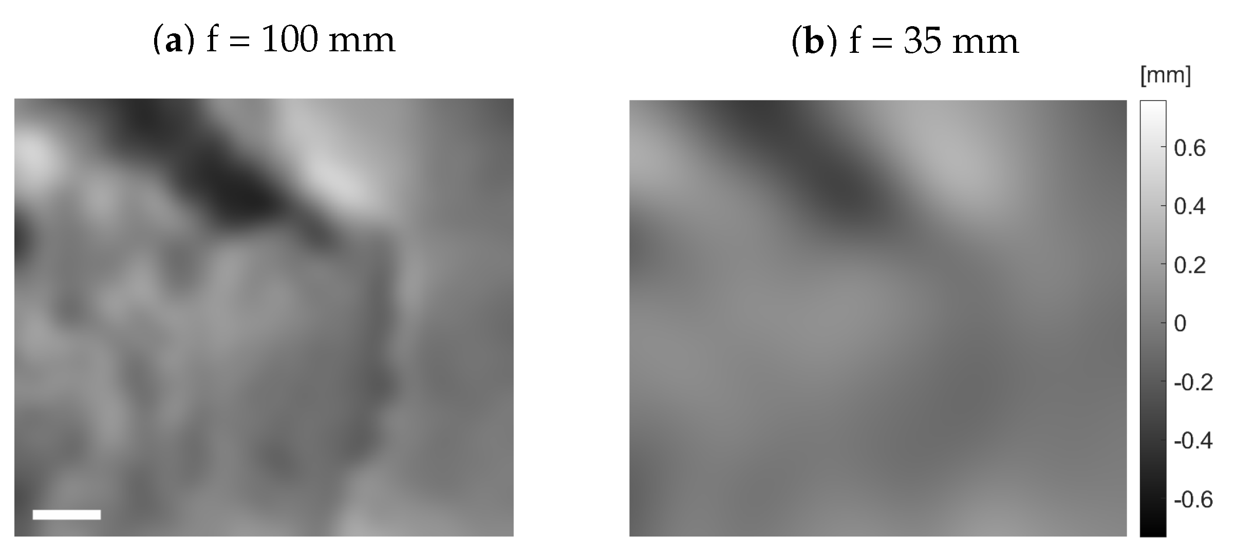 Energies 13 03916 g008 Energies 13 03916 g008