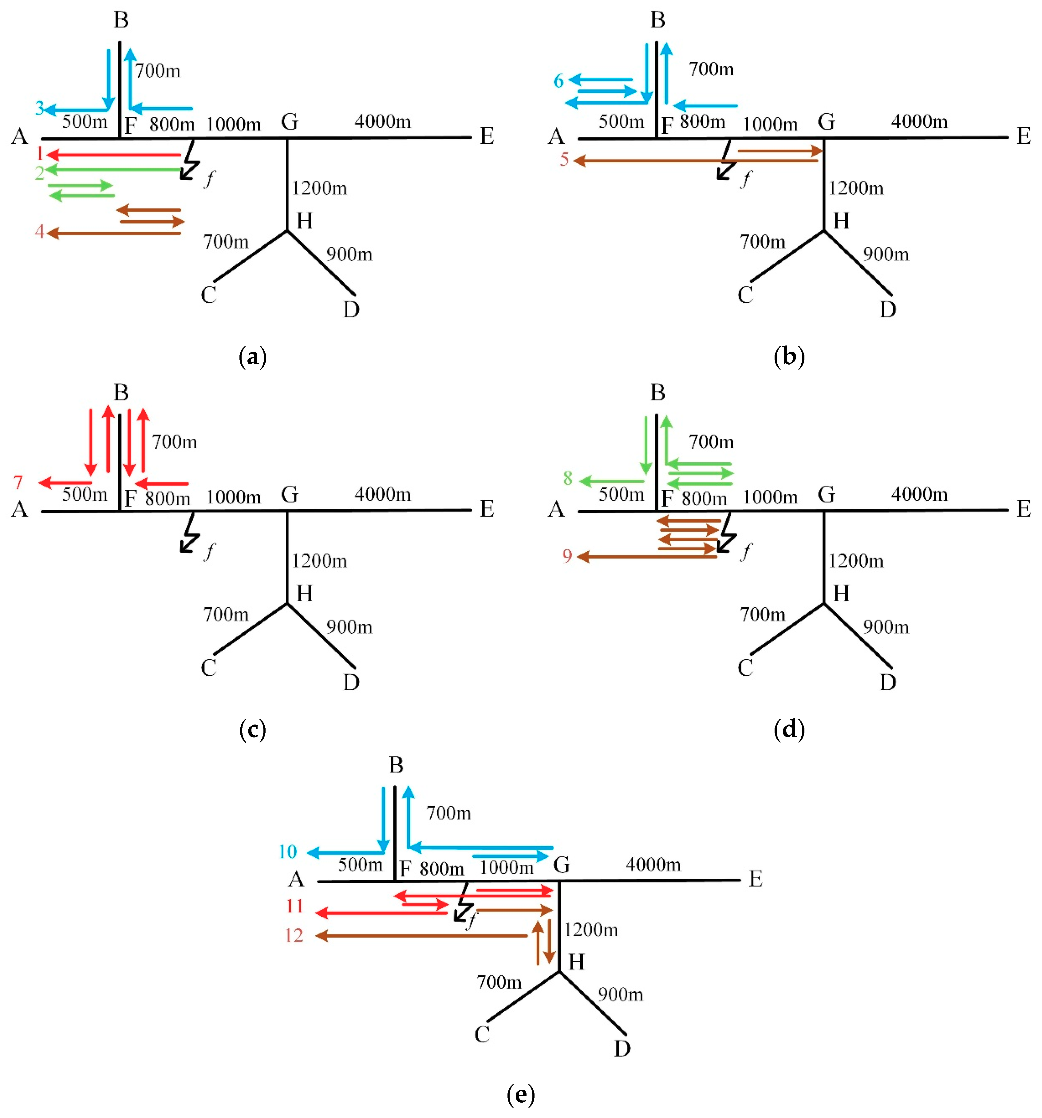 Energies 13 03917 g001