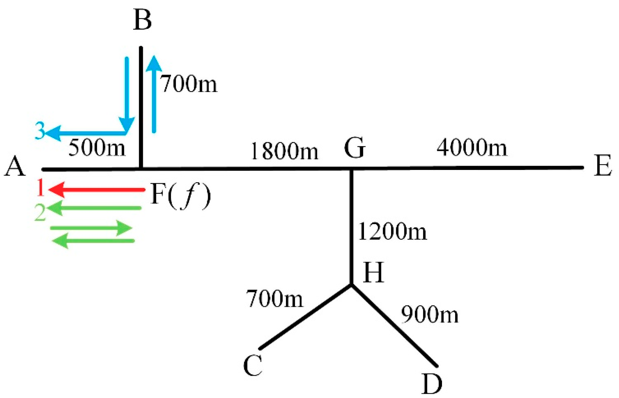 Energies 13 03917 g003