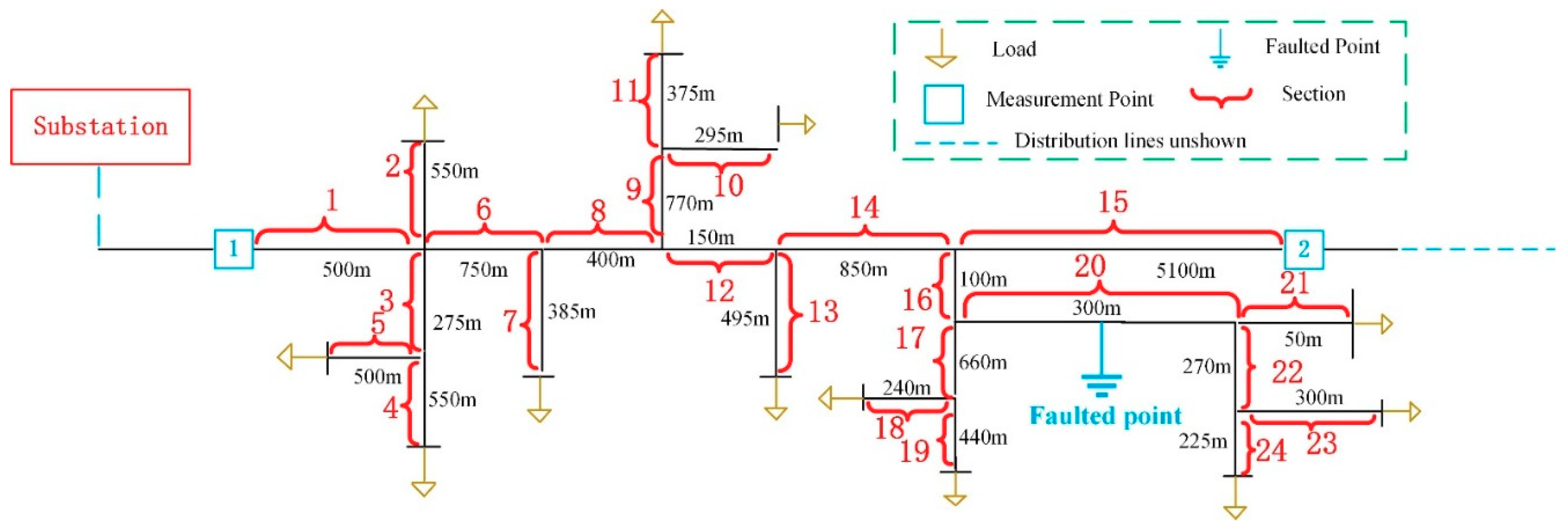 Energies 13 03917 g004