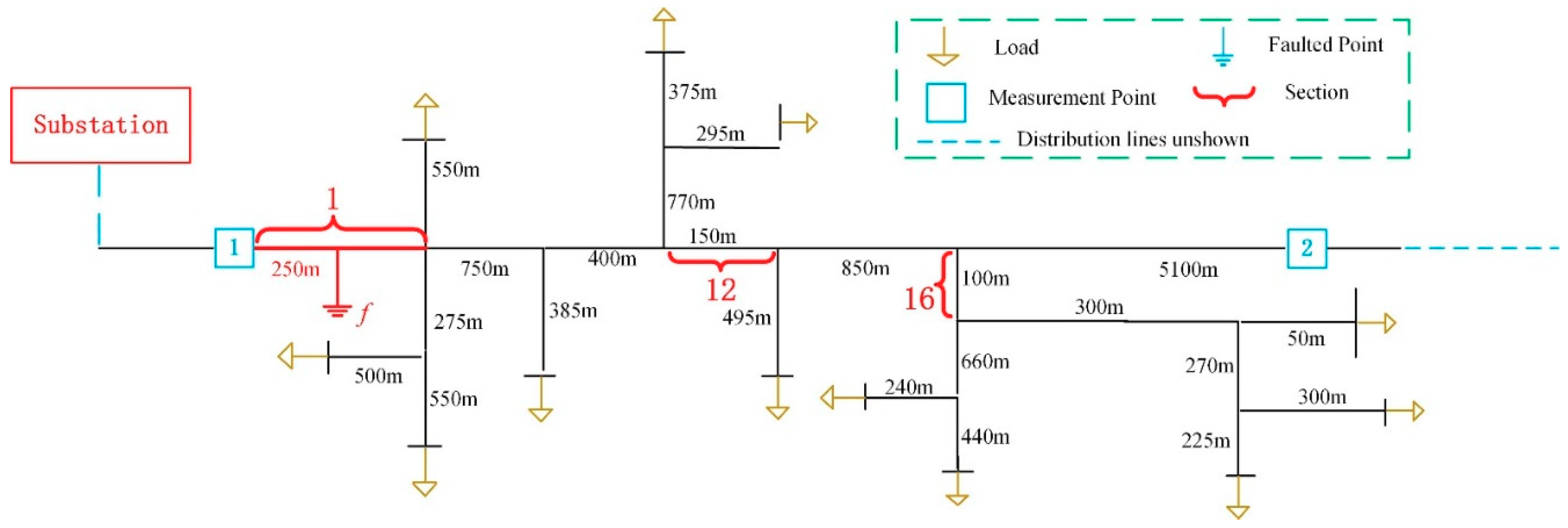 Energies 13 03917 g007